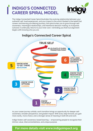 Flyer Design by geepee21 for this project | Design: #36525020