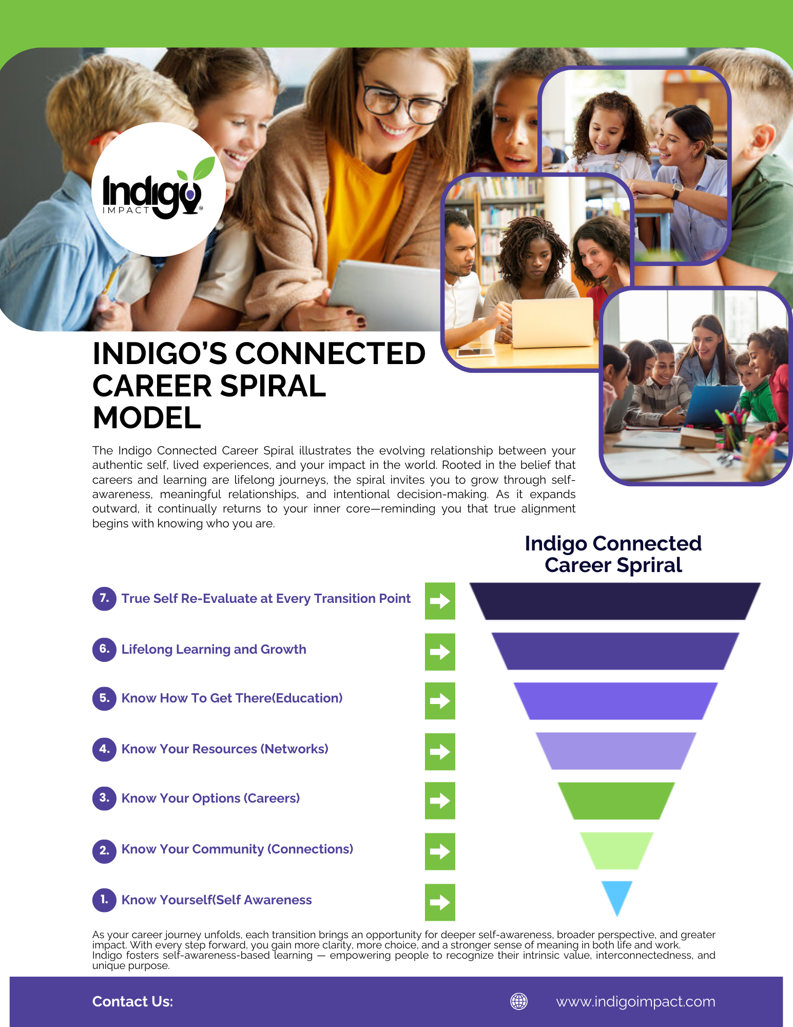 Design de Flyer par partha 4 pour ce projet | Design #36575805