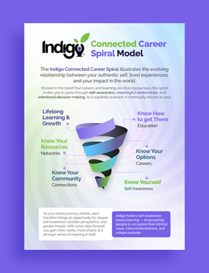 Flyer Design by Graphic Guy for this project | Design #36524324