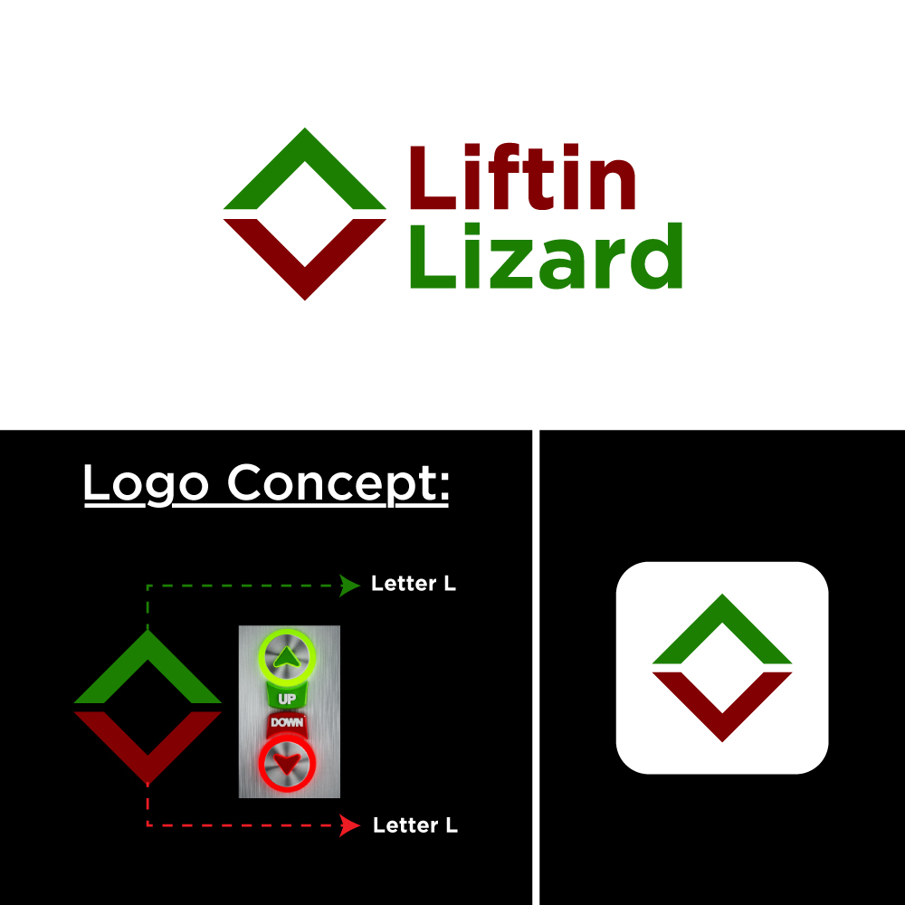 Logo Design by gdesigncorners for this project | Design #36520204