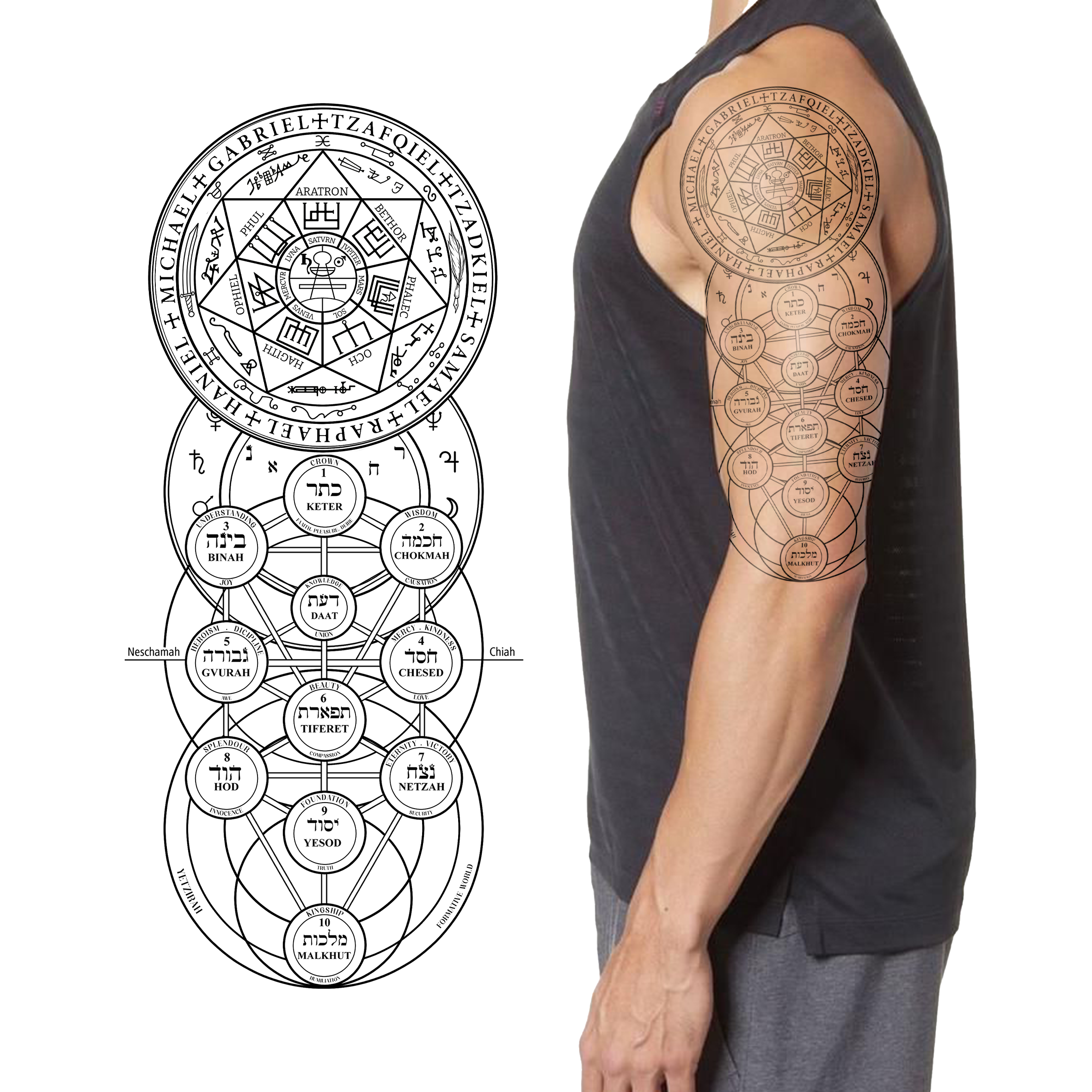 Tattoo-Design von Fortunate Studio für dieses Projekt | Design #36532805