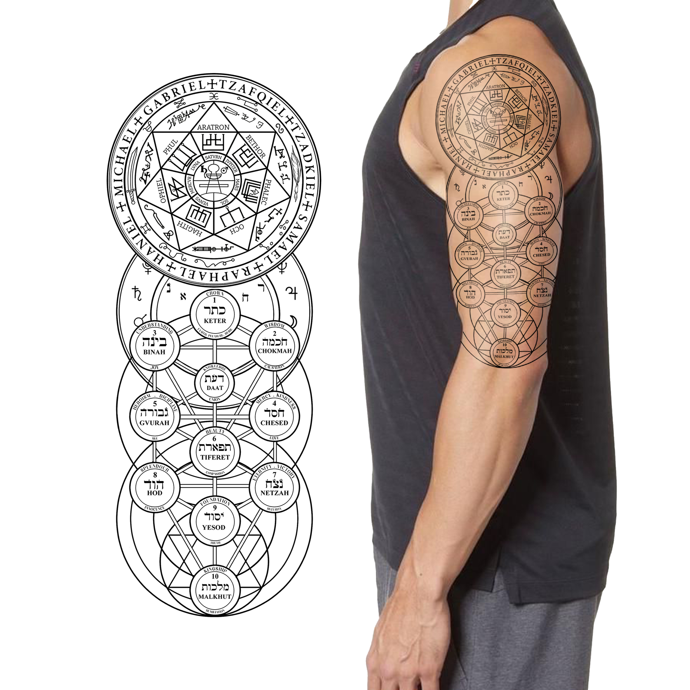 Tattoo-Design von Fortunate Studio für dieses Projekt | Design: #36541144