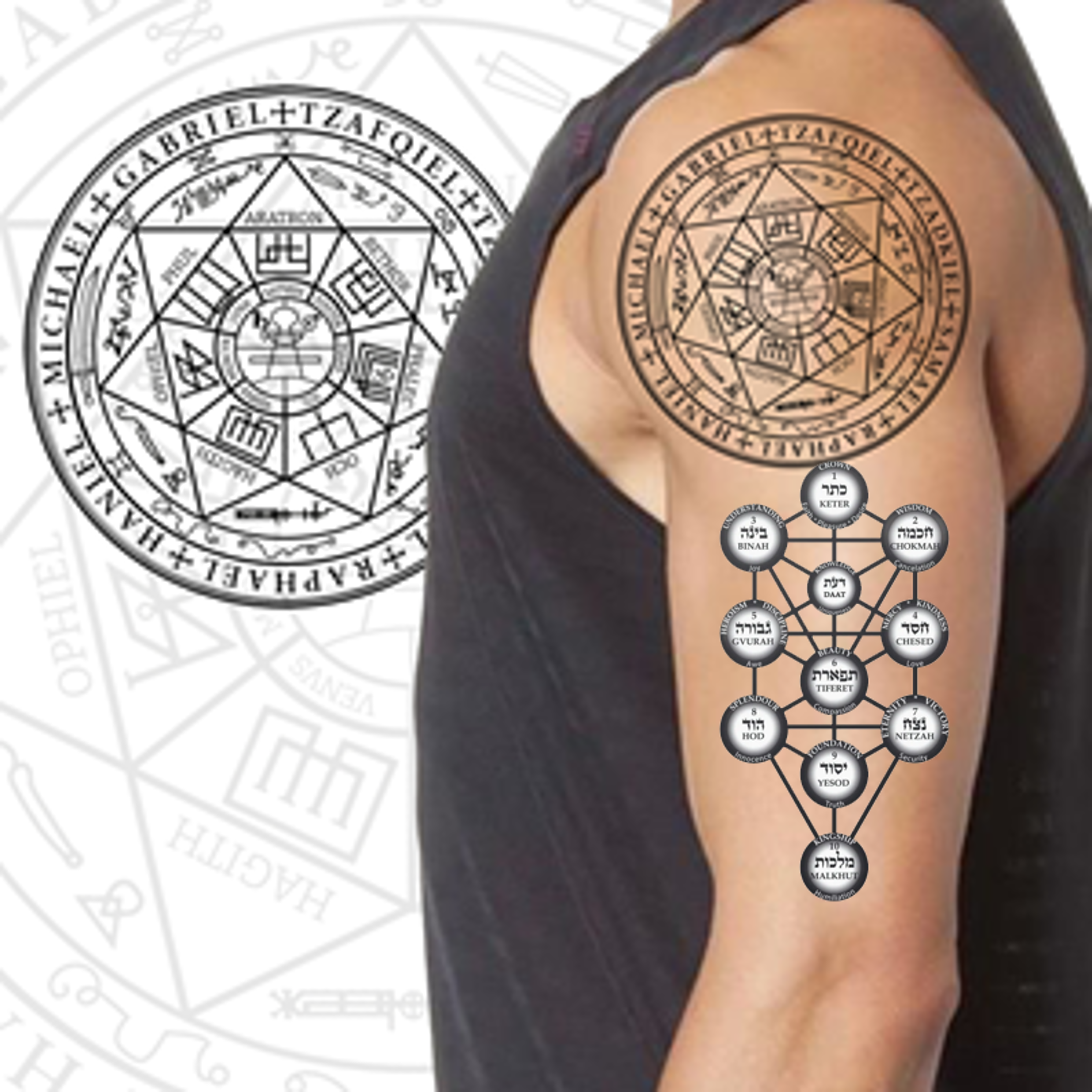 Tattoo-Design von blogerul für dieses Projekt | Design #36527040