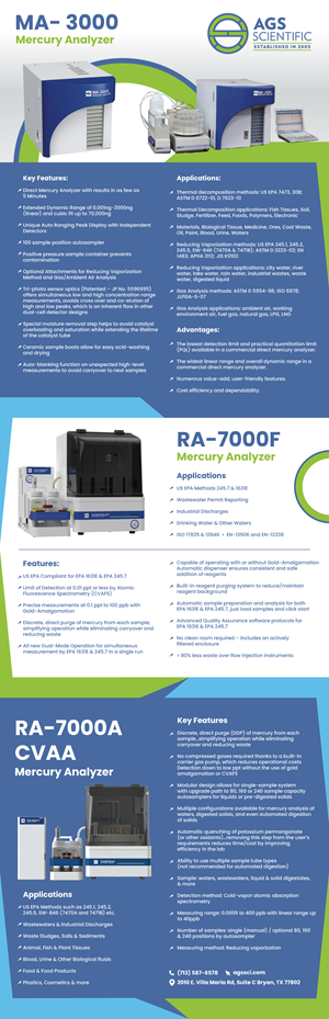 Flyer Design by saurov for this project | Design: #36541639