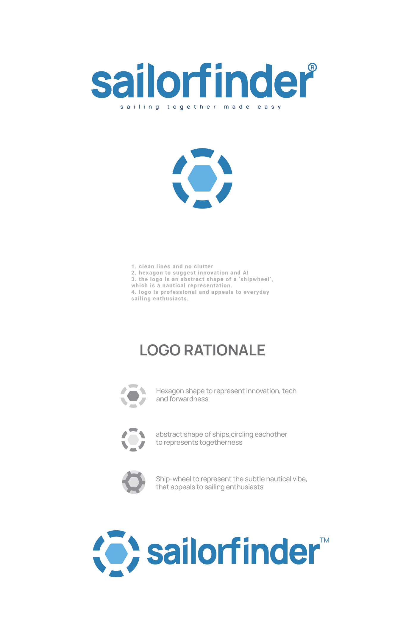 Logo-Design von Morbykat für Sailor Finder | Design #36557515