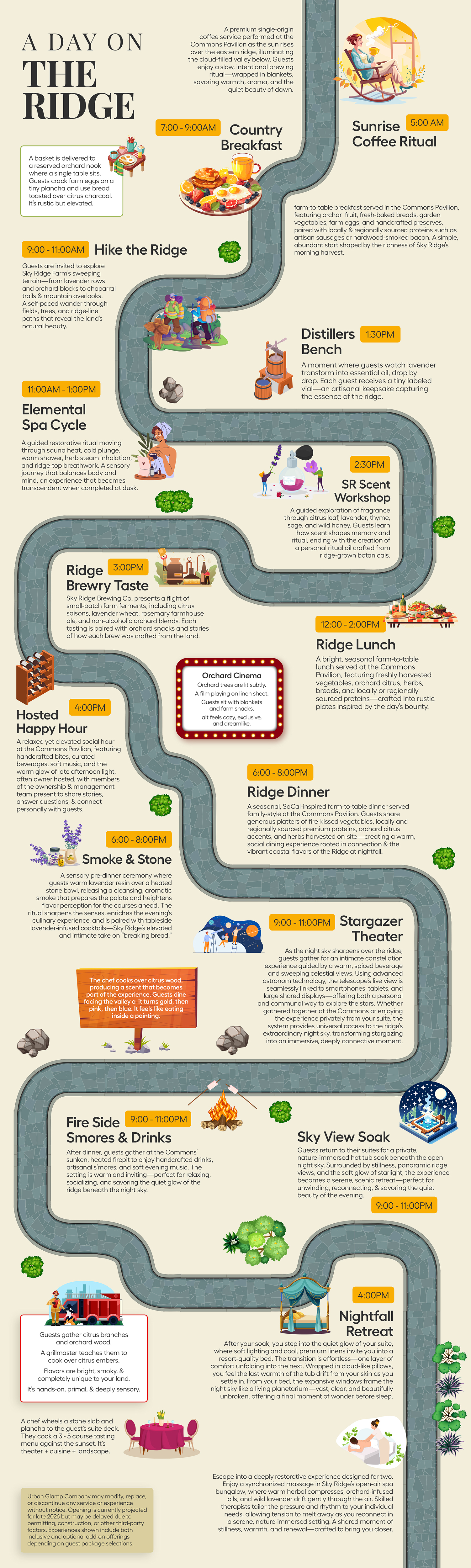 Infographic Design by Graphic Guy for this project | Design #36573866