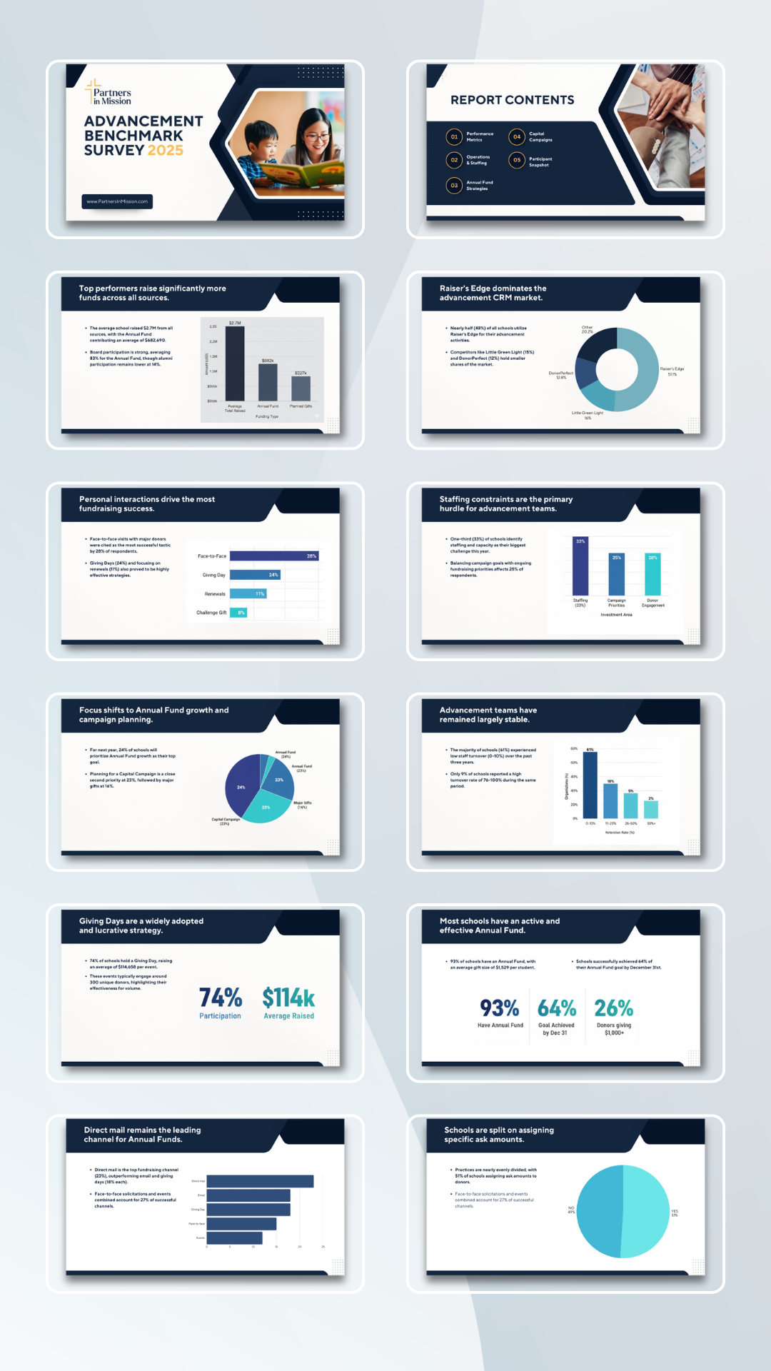 Diseño Gráfico por Iambolders para Scientific Calibration | Diseño #36545293