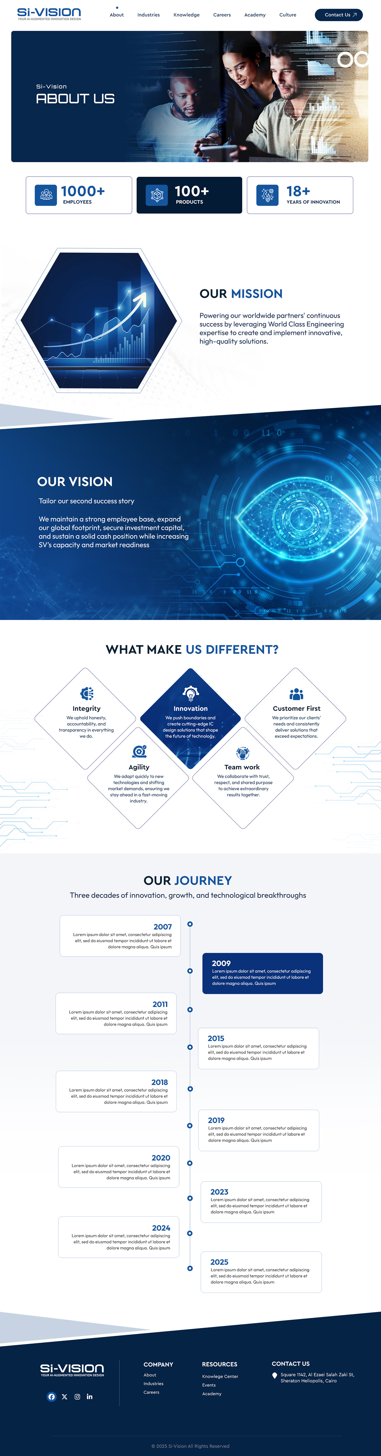 Web Design by Blue Sparrow for this project | Design #36752019