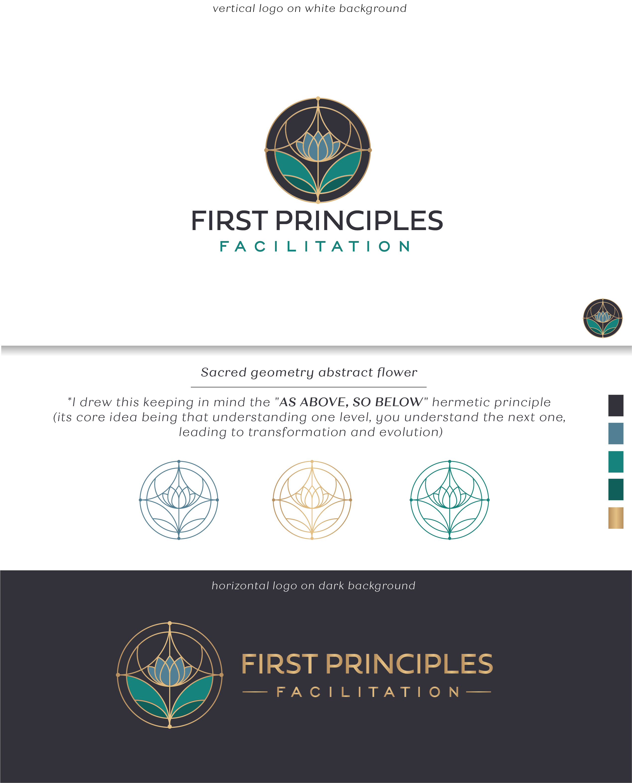 Logo Design by Birdcage for this project | Design #36549479