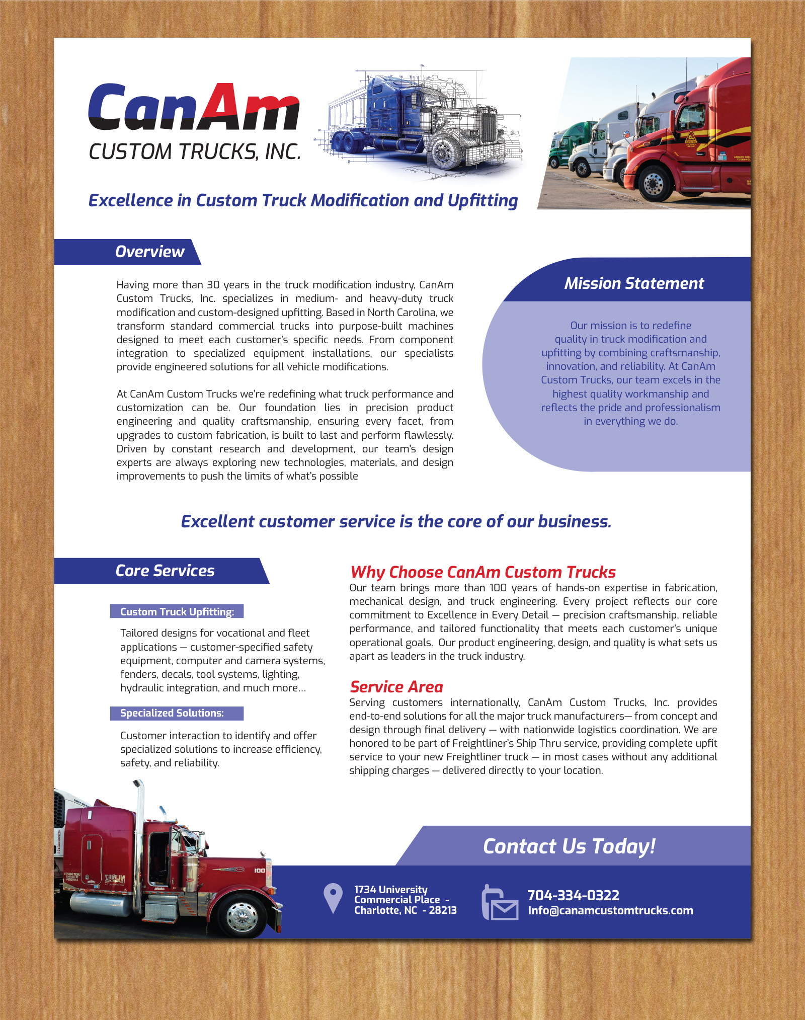 Flyer-Design von MNM für dieses Projekt | Design #36546904