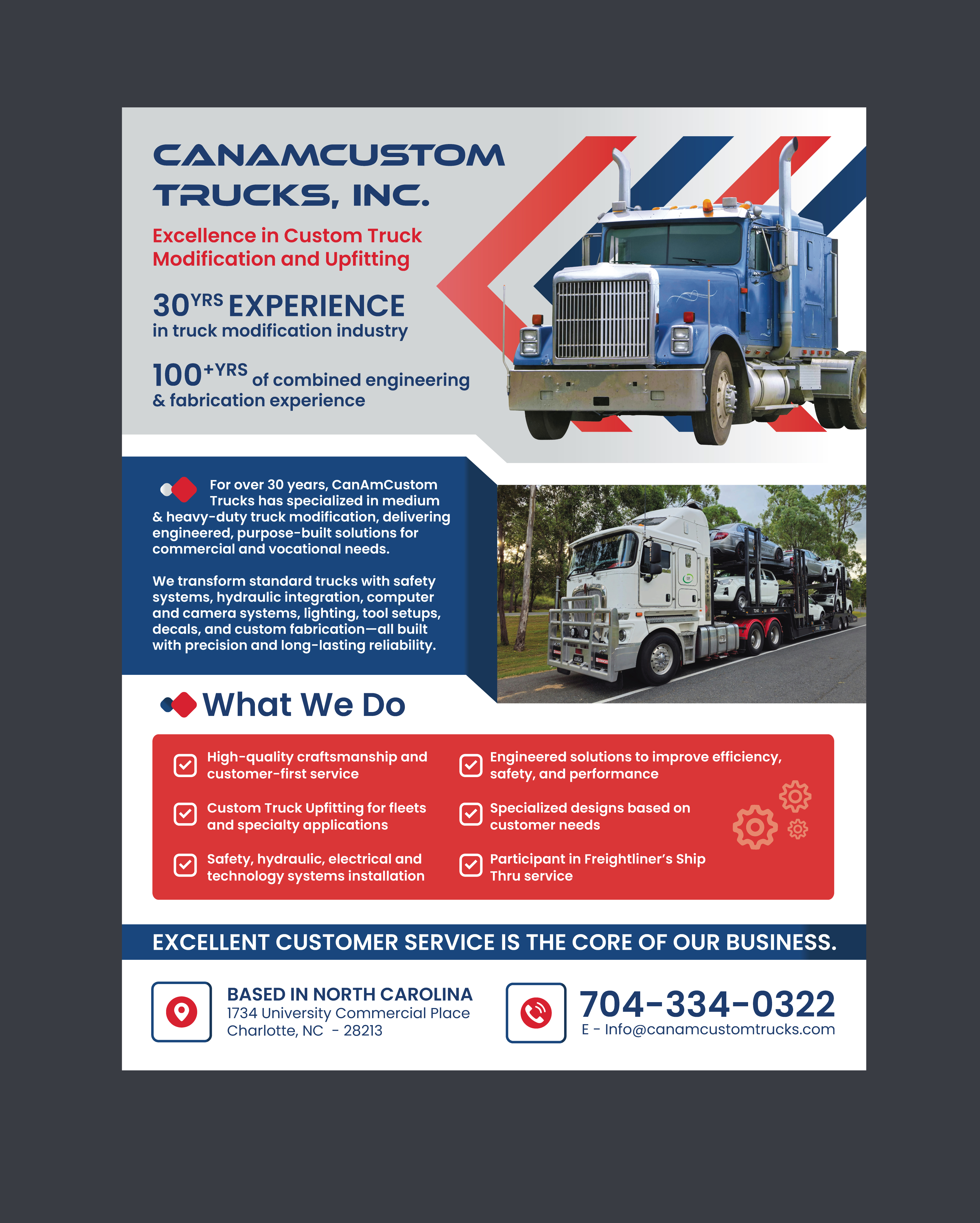 Flyer-Design von saurov für dieses Projekt | Design #36550003