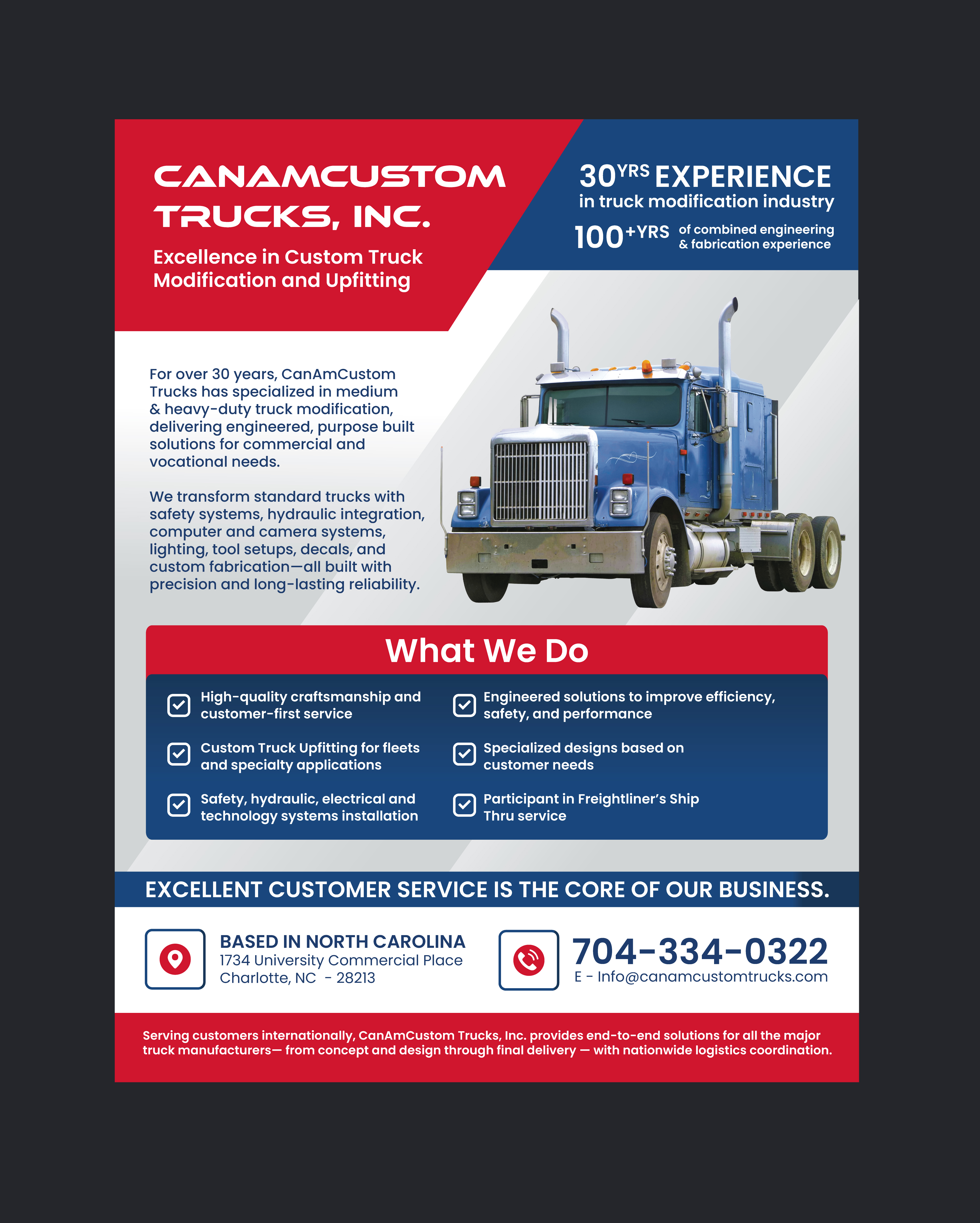 Flyer-Design von saurov für dieses Projekt | Design #36550270