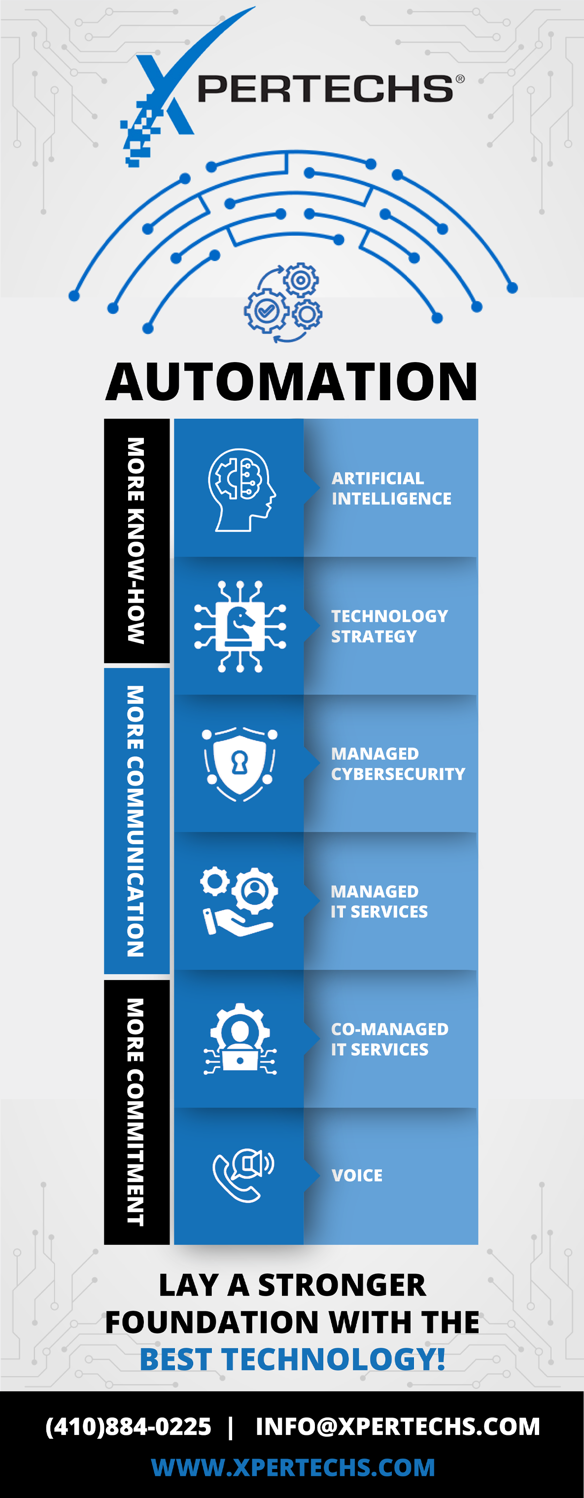 Trade Show Booth Design by ed_scenery for XPERTECHS | Design #36580924