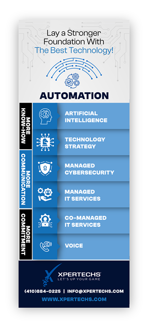 Trade Show Booth Design by ed_scenery for XPERTECHS | Design: #36595645