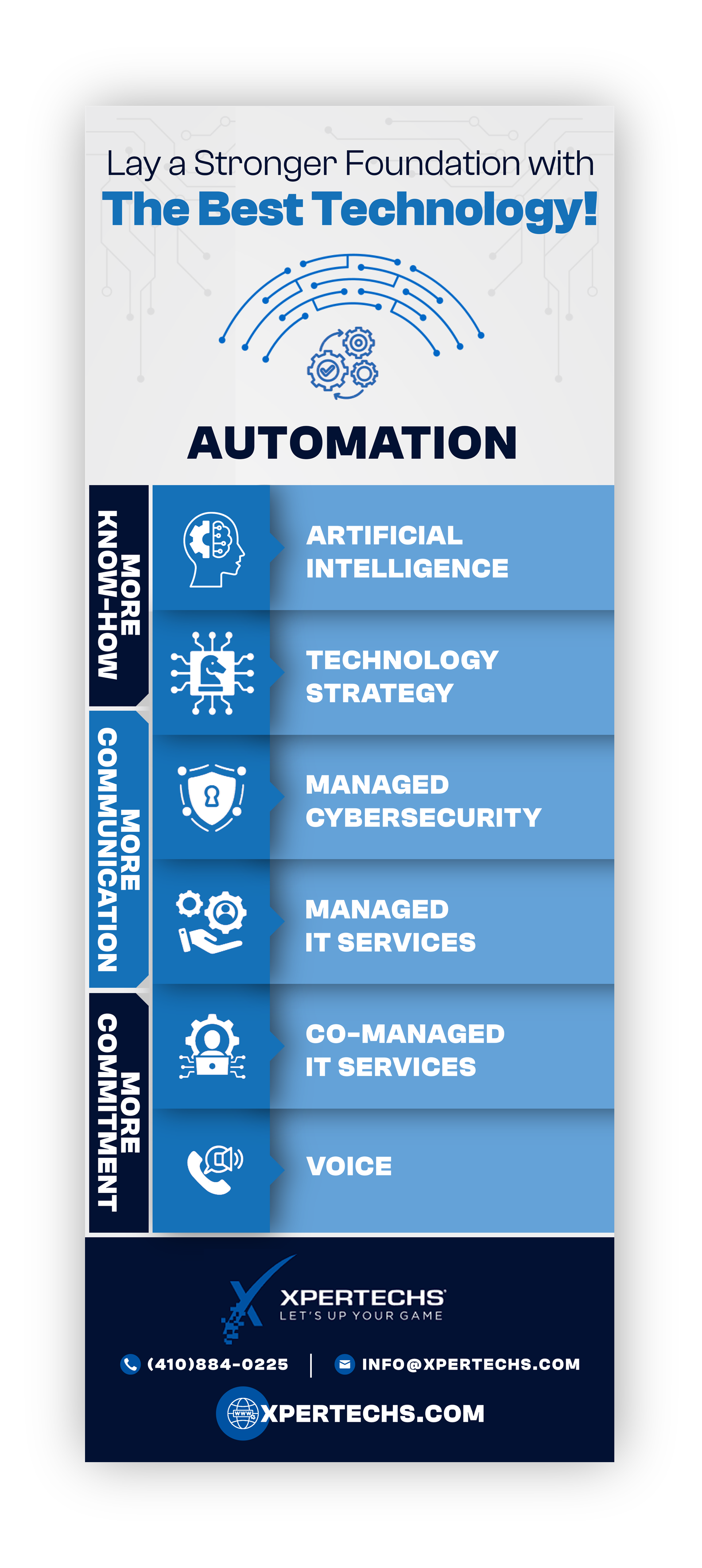Trade Show Booth Design by ed_scenery for XPERTECHS | Design #36639917