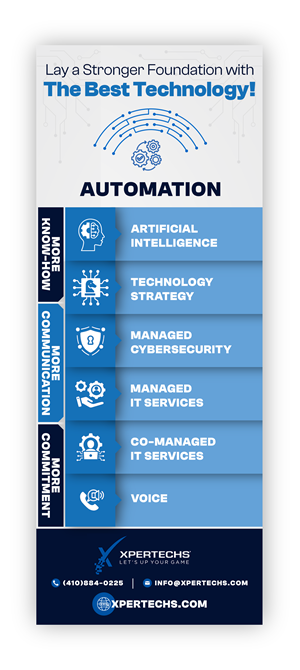 Trade Show Booth Design by ed_scenery for XPERTECHS | Design: #36639917