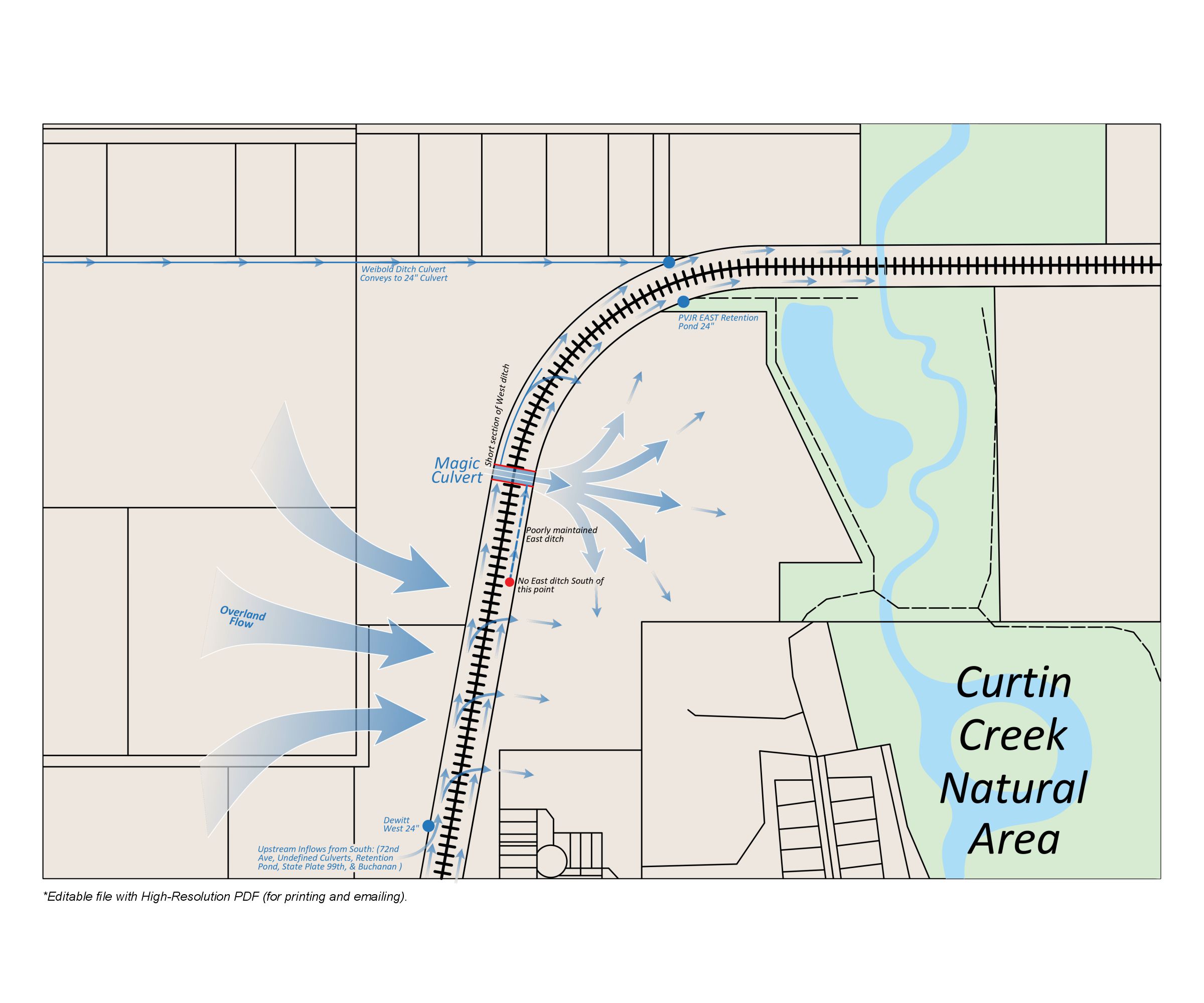 Graphic Design by fian beesignar for Portland Vancouver Junction Railroad | Design #36573230
