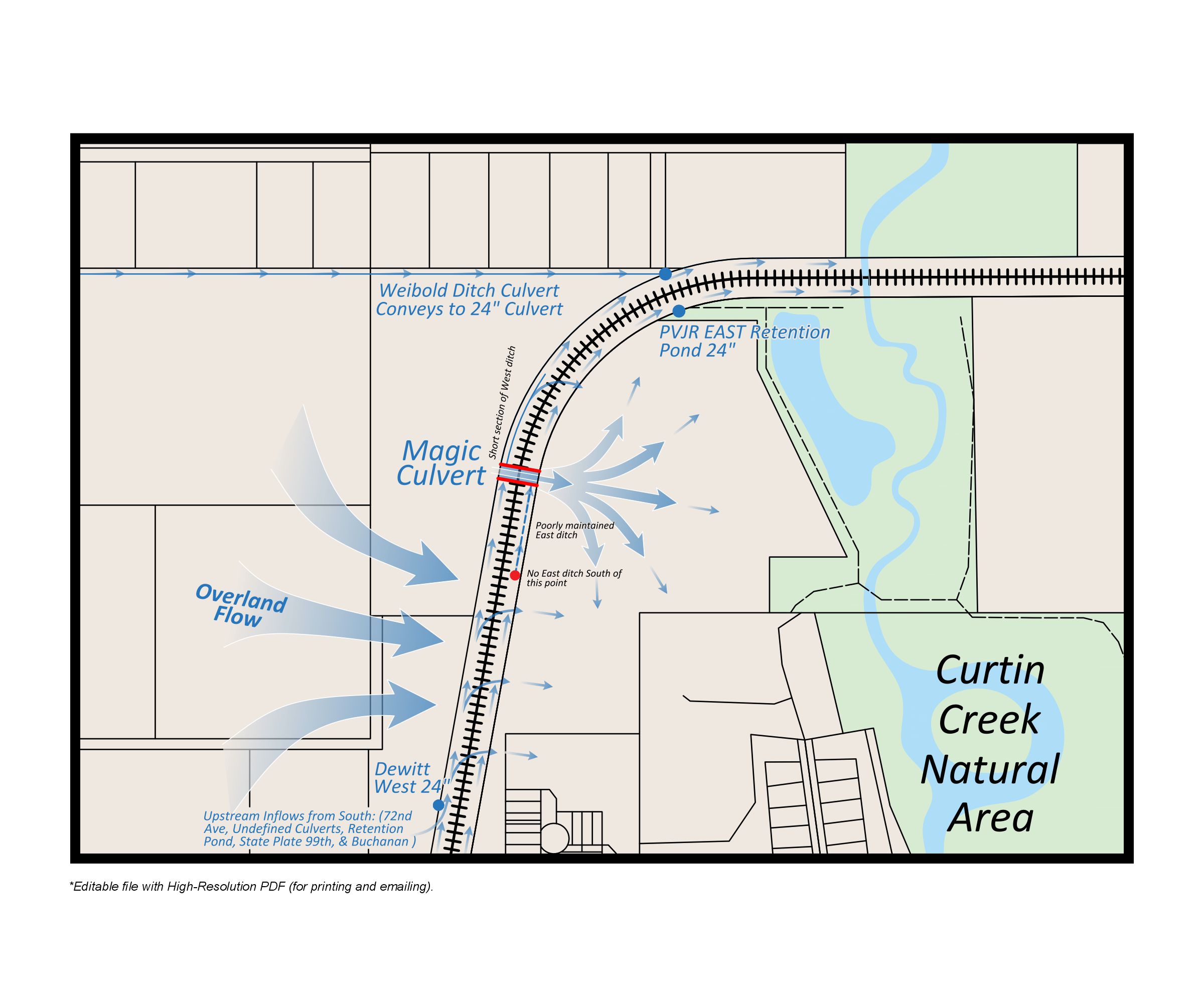 Grafik-Design von fian beesignar für Portland Vancouver Junction Railroad | Design #36573357