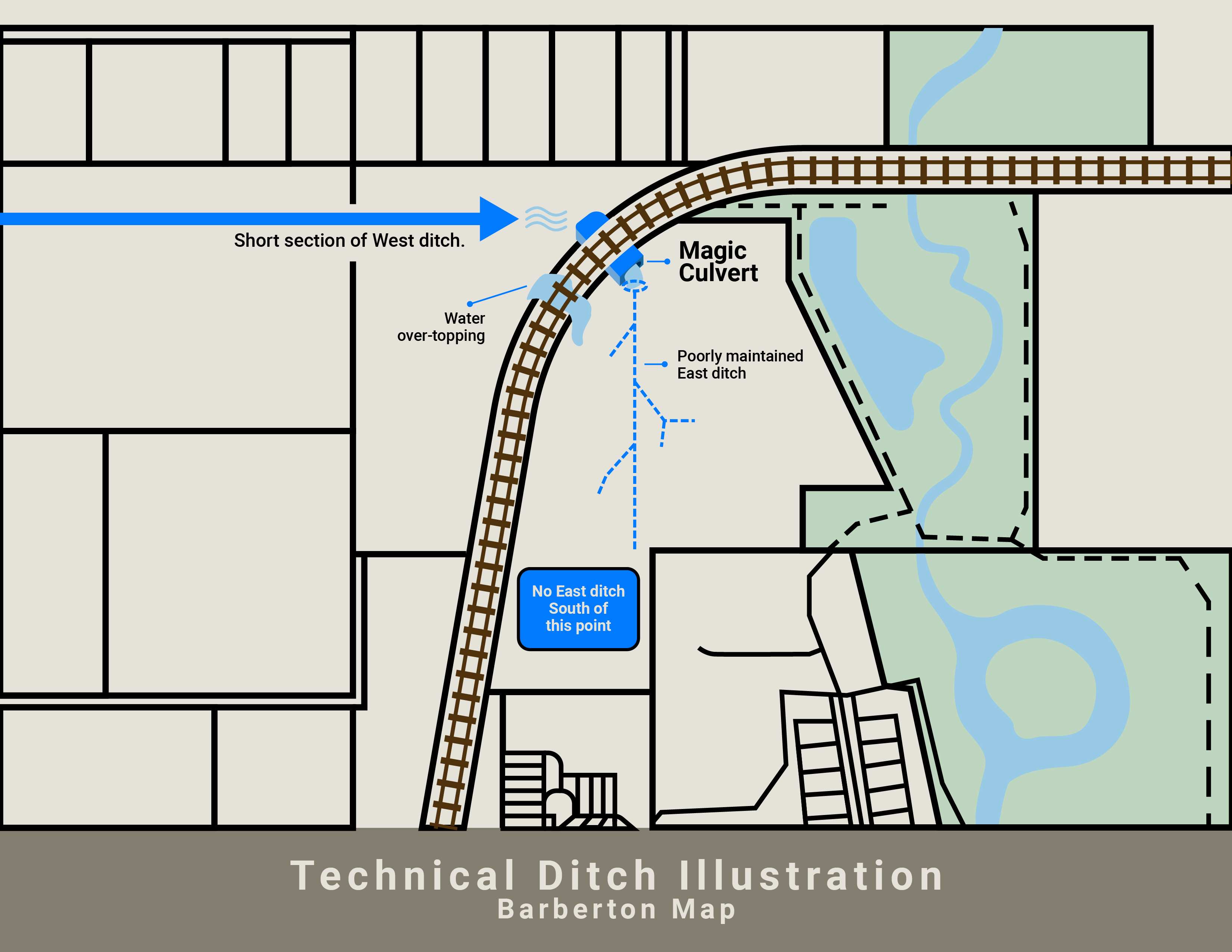 Grafik-Design von widyaguna für Portland Vancouver Junction Railroad | Design #36563438