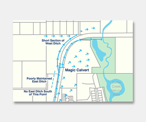 Grafik-Design von NancyTan für Portland Vancouver Junction Railroad | Design: #36549401