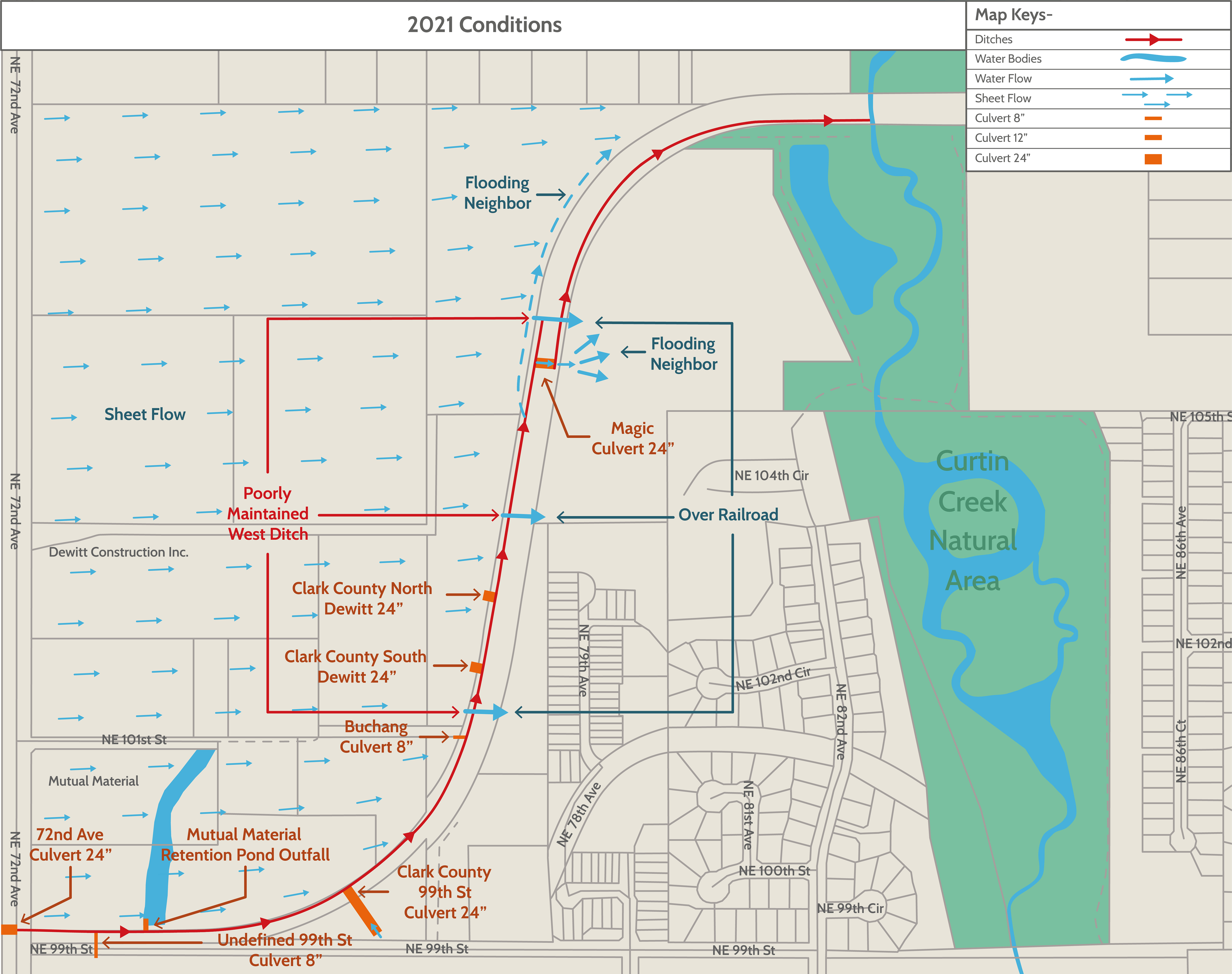 Graphic Design by VKreativez for Portland Vancouver Junction Railroad | Design #36588292