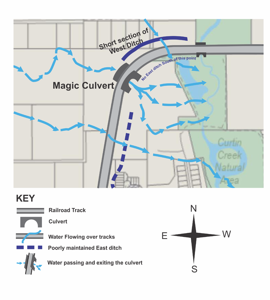 Grafik-Design von Adams_O für Portland Vancouver Junction Railroad | Design #36549068