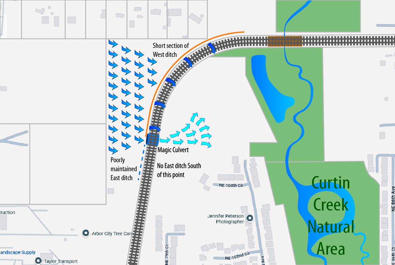 Grafik-Design von Riaz786 für Portland Vancouver Junction Railroad | Design #36573972