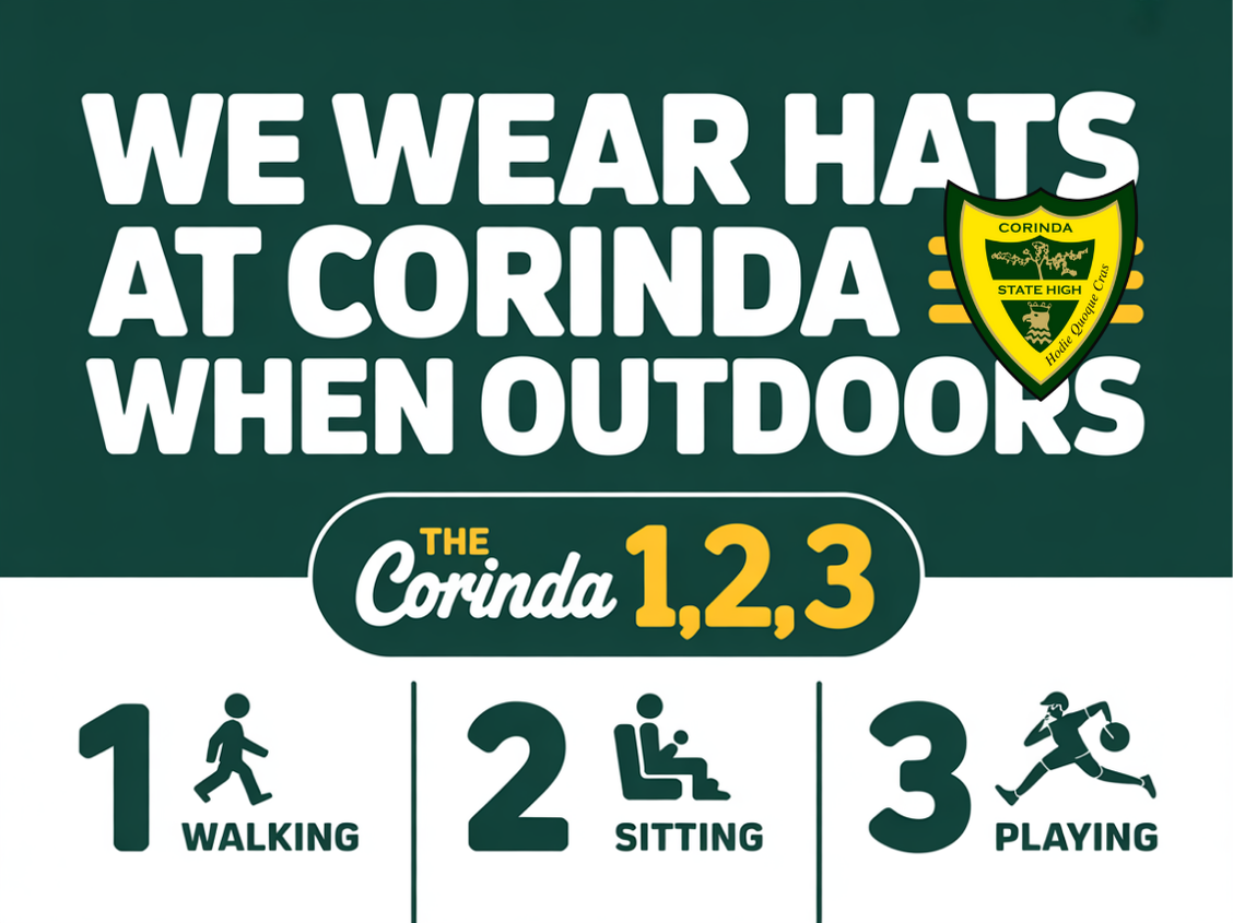 Design de Panneau par echosaputro pour ce projet | Design #36587720