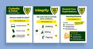 Diseño de Señalética por Graphic Guy para este proyecto | Diseño: #36561438