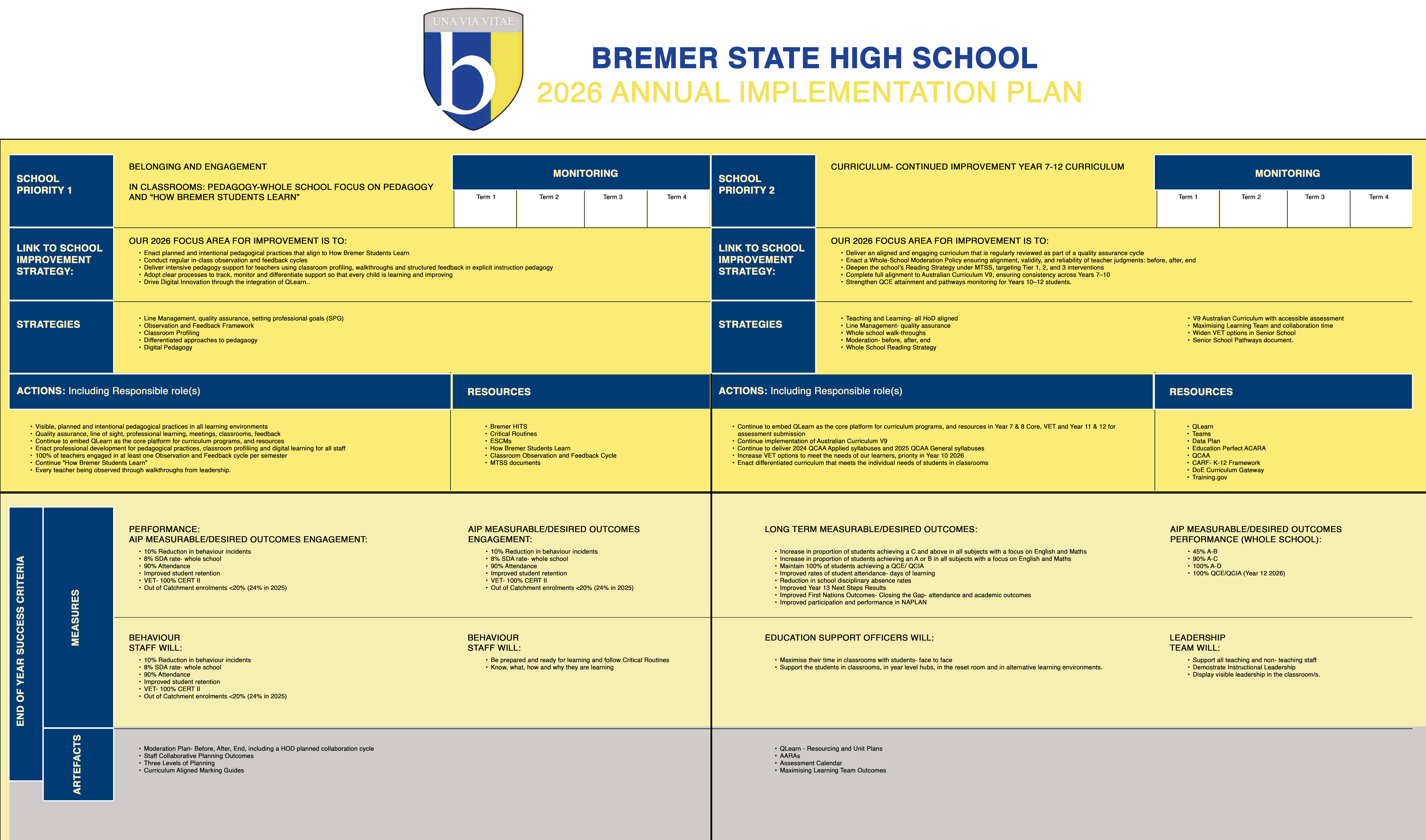 Design de Flyer par Sa.muel pour ce projet | Design #36557014