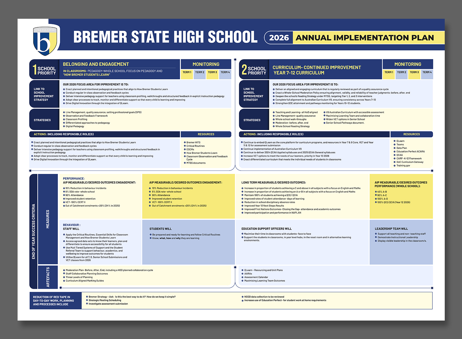 Design de Flyer par debdesign pour ce projet | Design #36559641