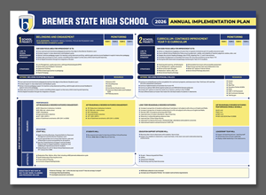 Design de Flyer par debdesign pour ce projet | Design : #36559641