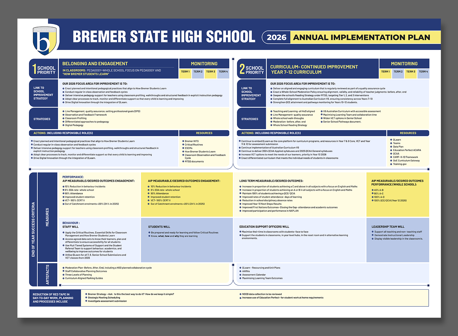 Design de Flyer par debdesign pour ce projet | Design #36559642