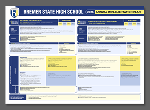 Design de Flyer par debdesign pour ce projet | Design : #36559642