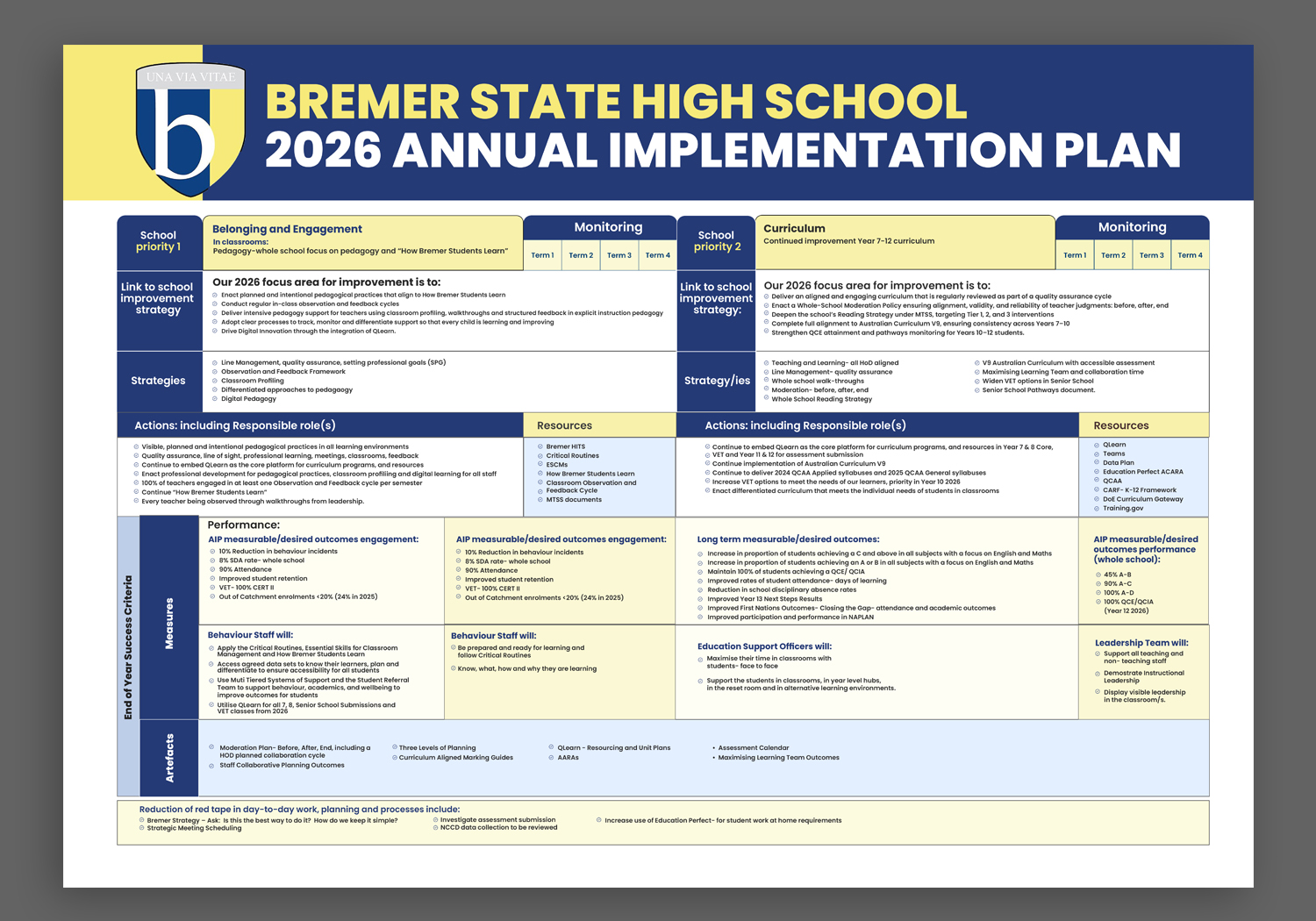 Design de Flyer par debdesign pour ce projet | Design #36559818