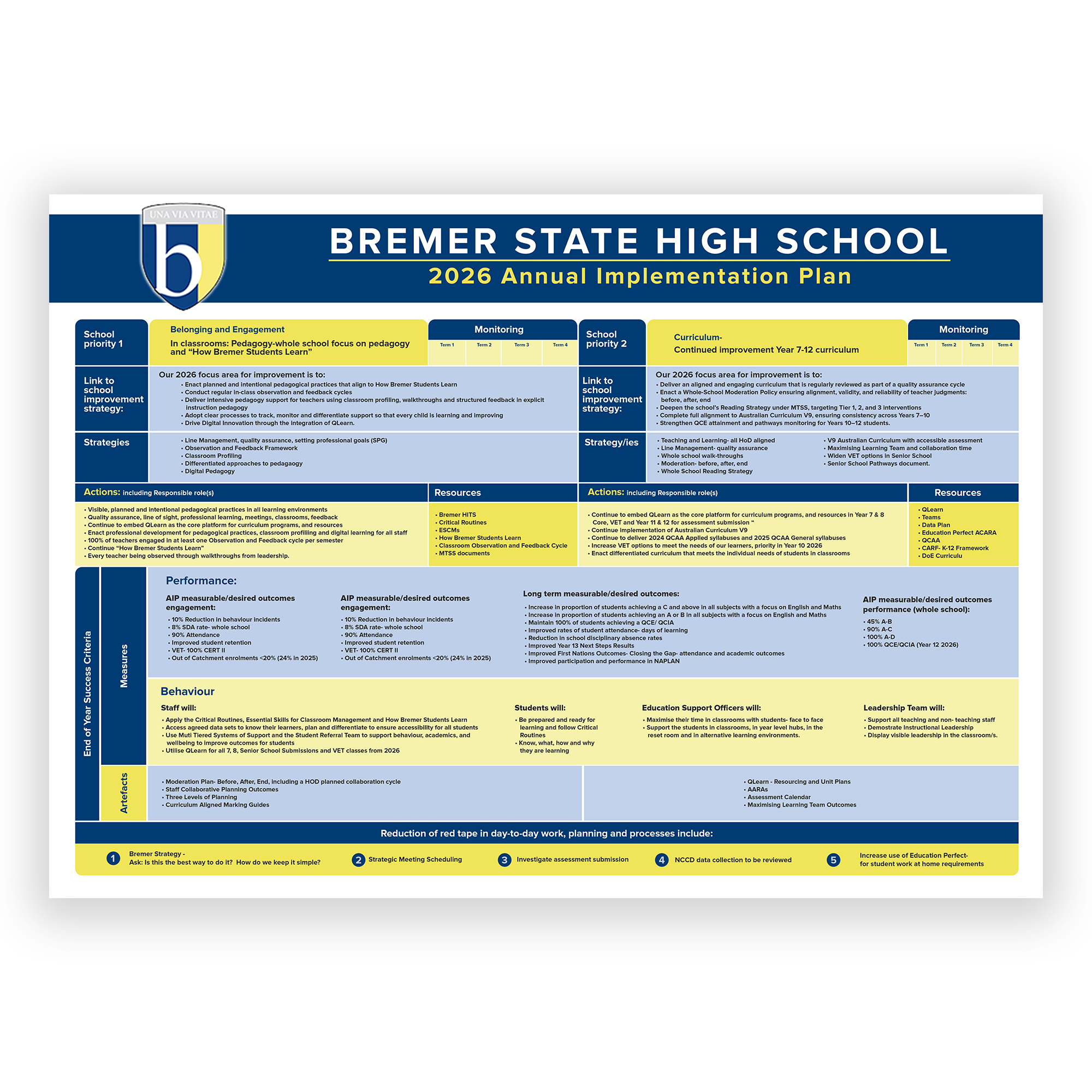 Design de Flyer par debdesign pour ce projet | Design #36559843