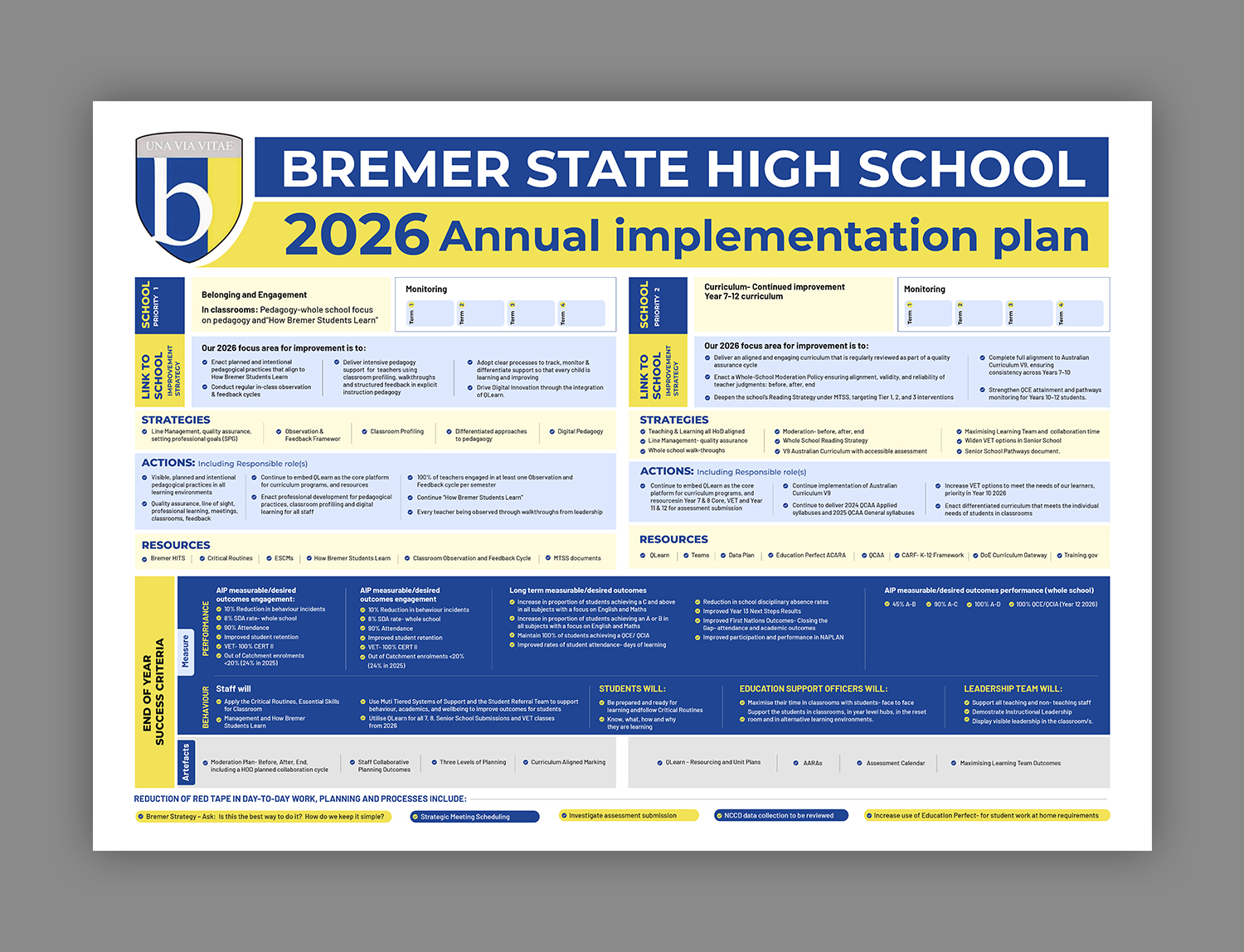 Design de Flyer par debdesign pour ce projet | Design #36559969