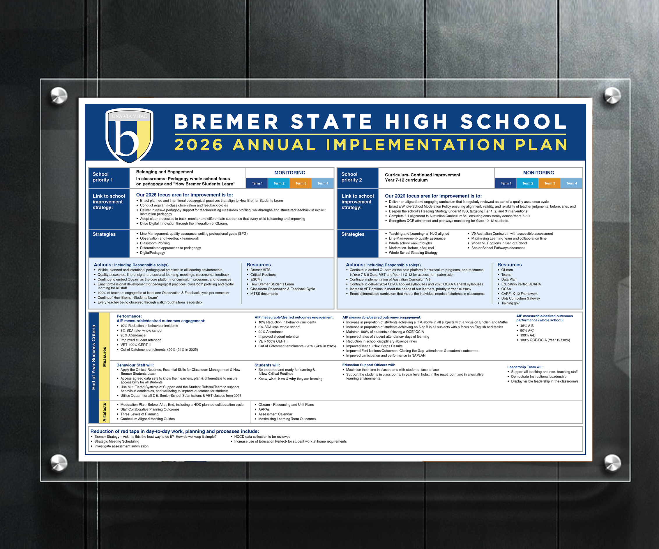 Design de Flyer par GraphicsGuru pour ce projet | Design #36616681