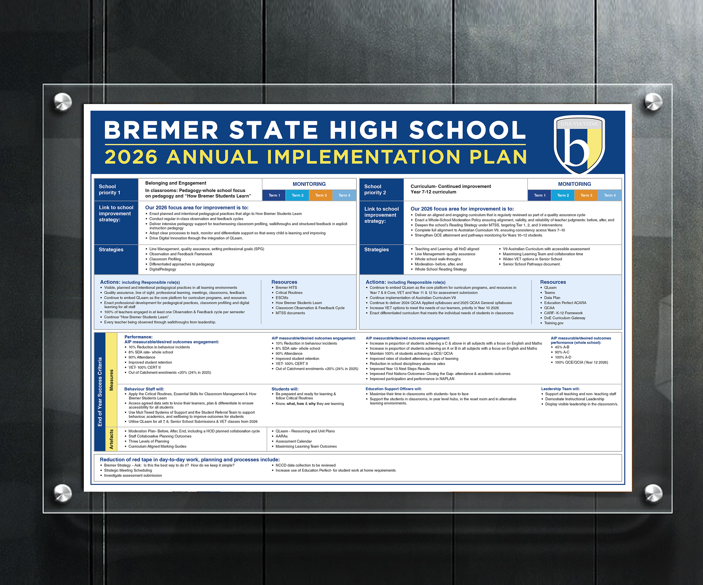 Design de Flyer par GraphicsGuru pour ce projet | Design #36623894