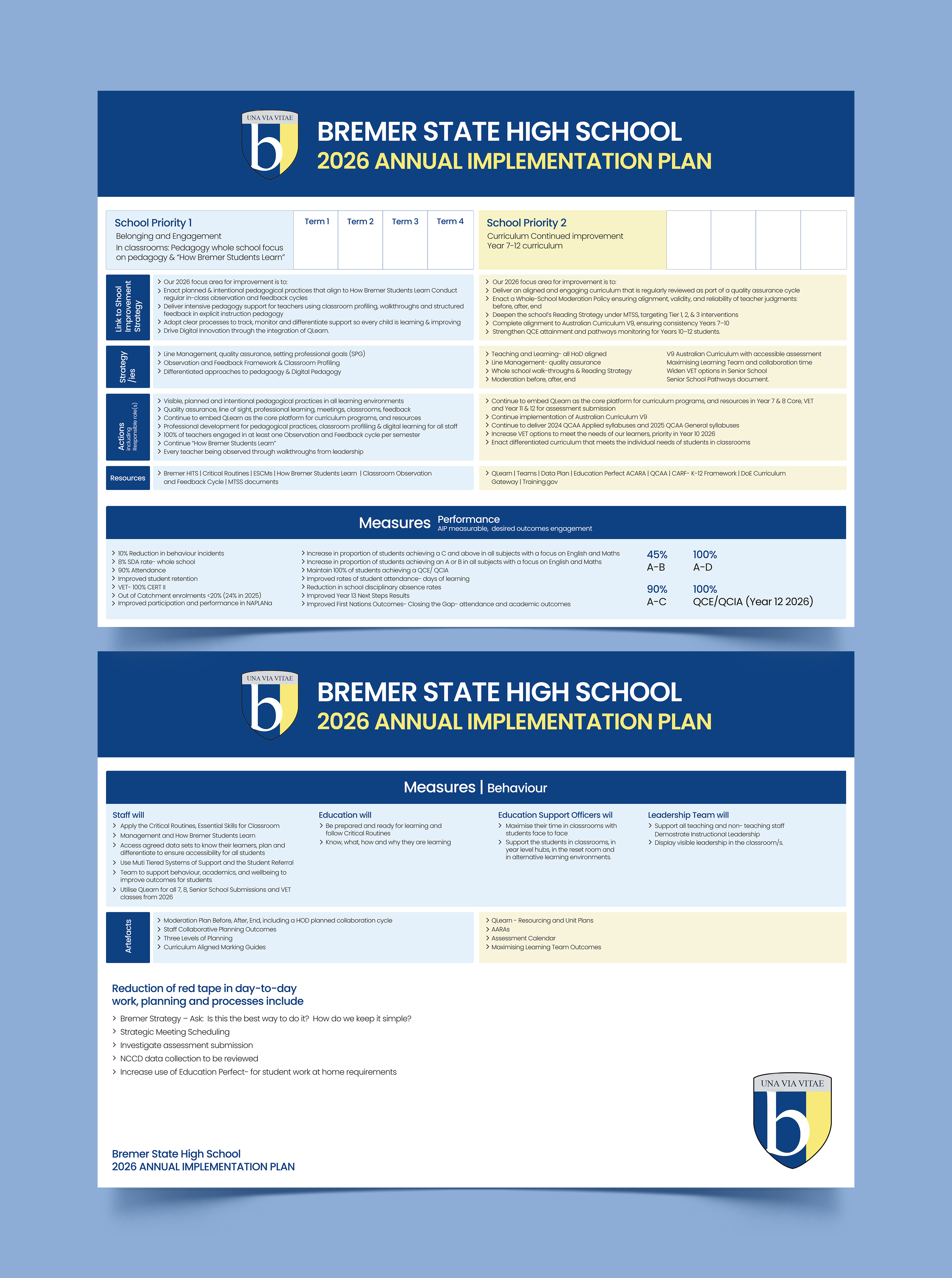 Design de Flyer par Graphic Guy pour ce projet | Design #36560779