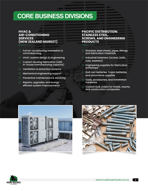 Brochure Design by Nel. for this project | Design: #36560158