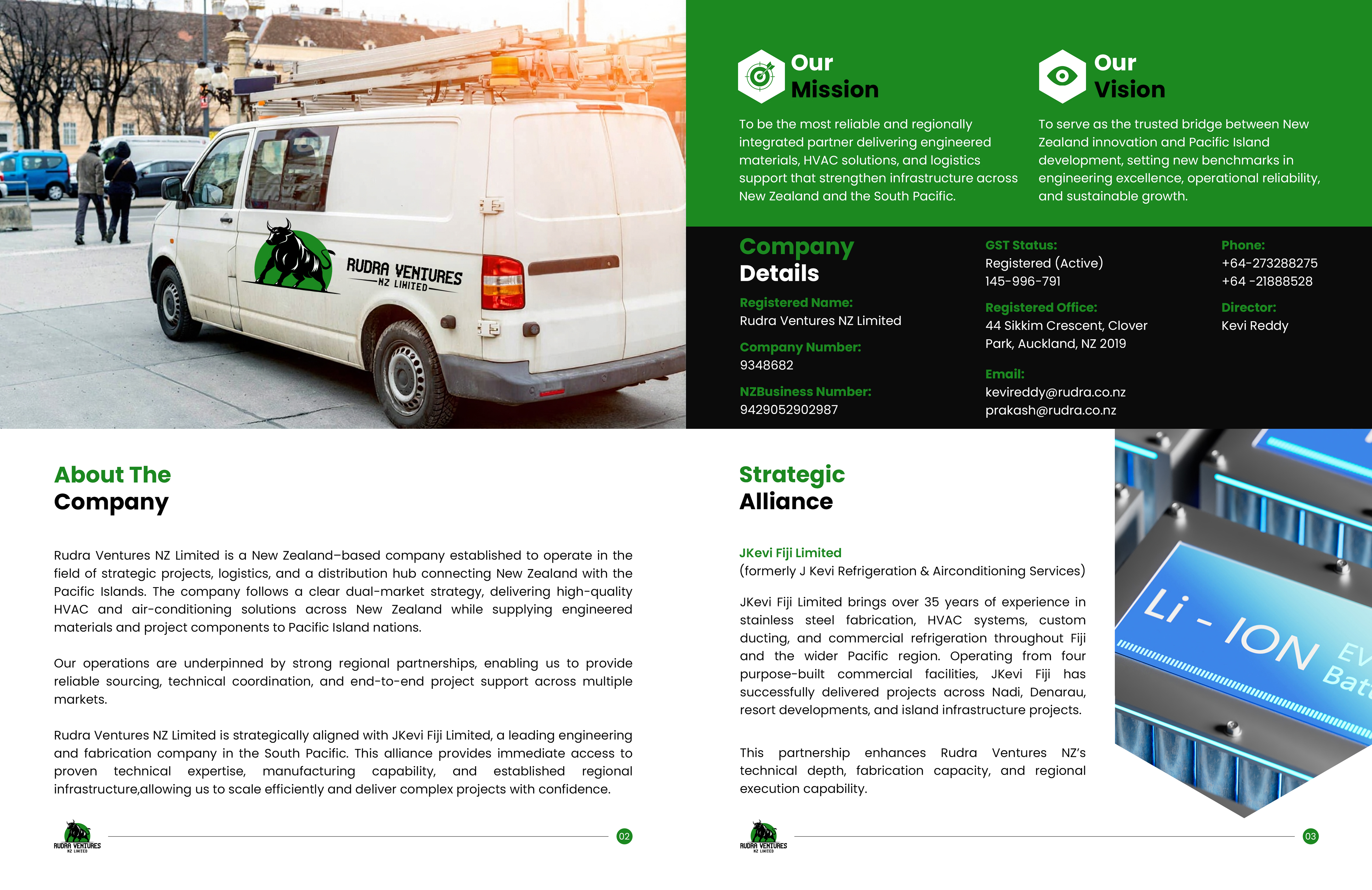 Brochure Design by SAI DESIGNS for this project | Design #36668081