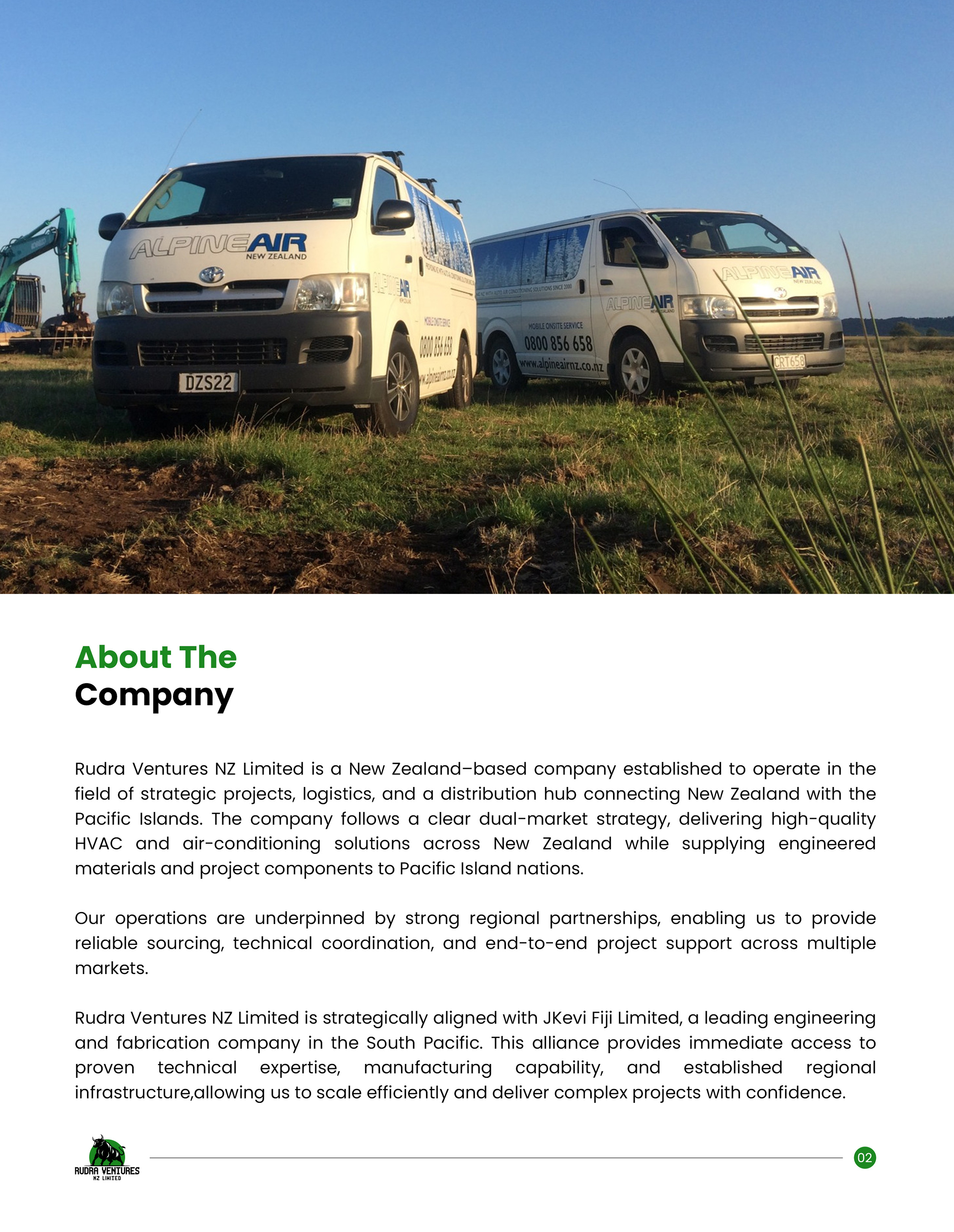 Brochure Design by SAI DESIGNS for this project | Design #36671190