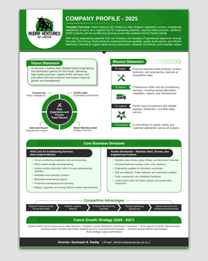 Brochure Design by Graphic Gallery