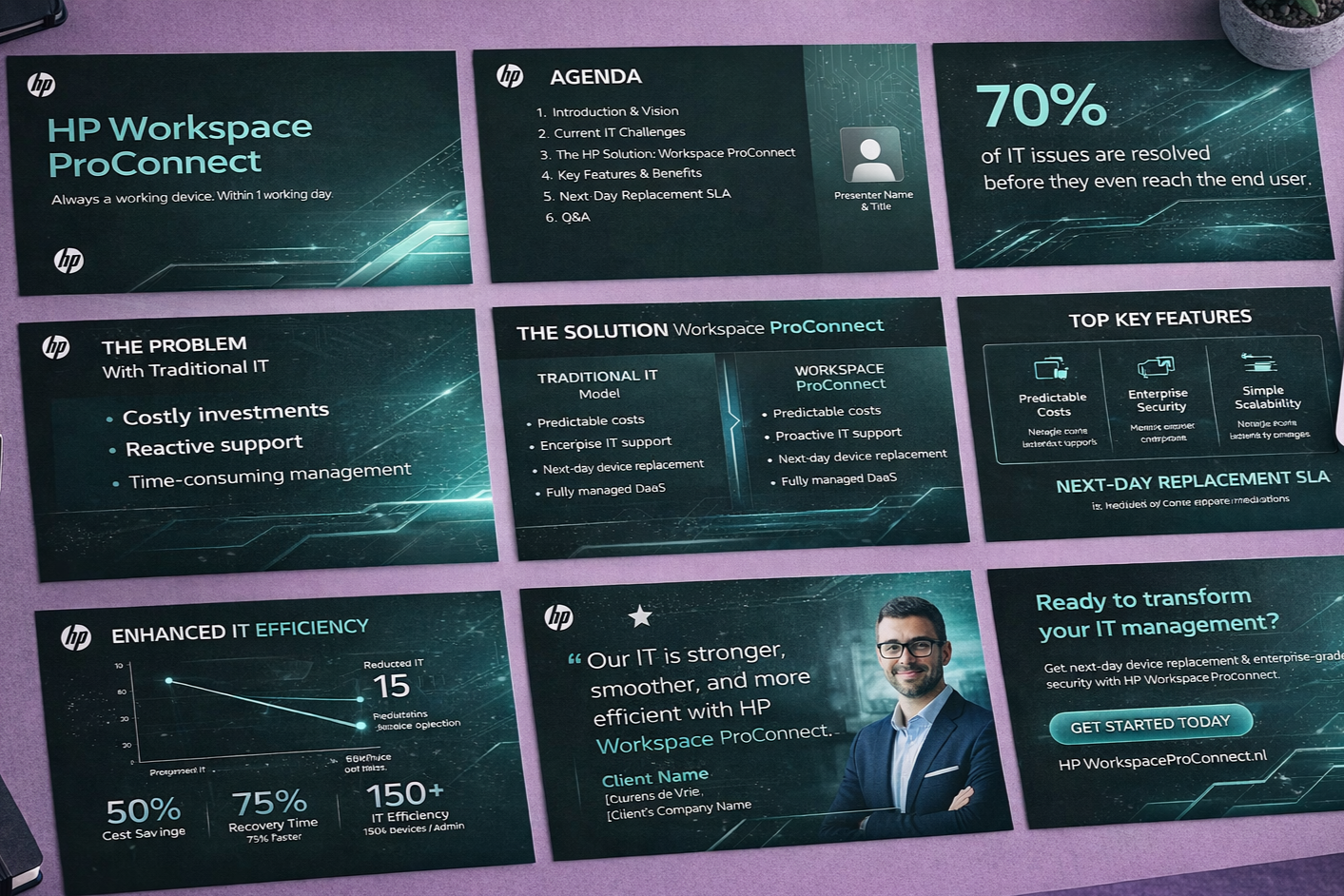 Diseño Publicitario por Med Hed para Service Planet Rotterdam B.V. | Diseño #36630739