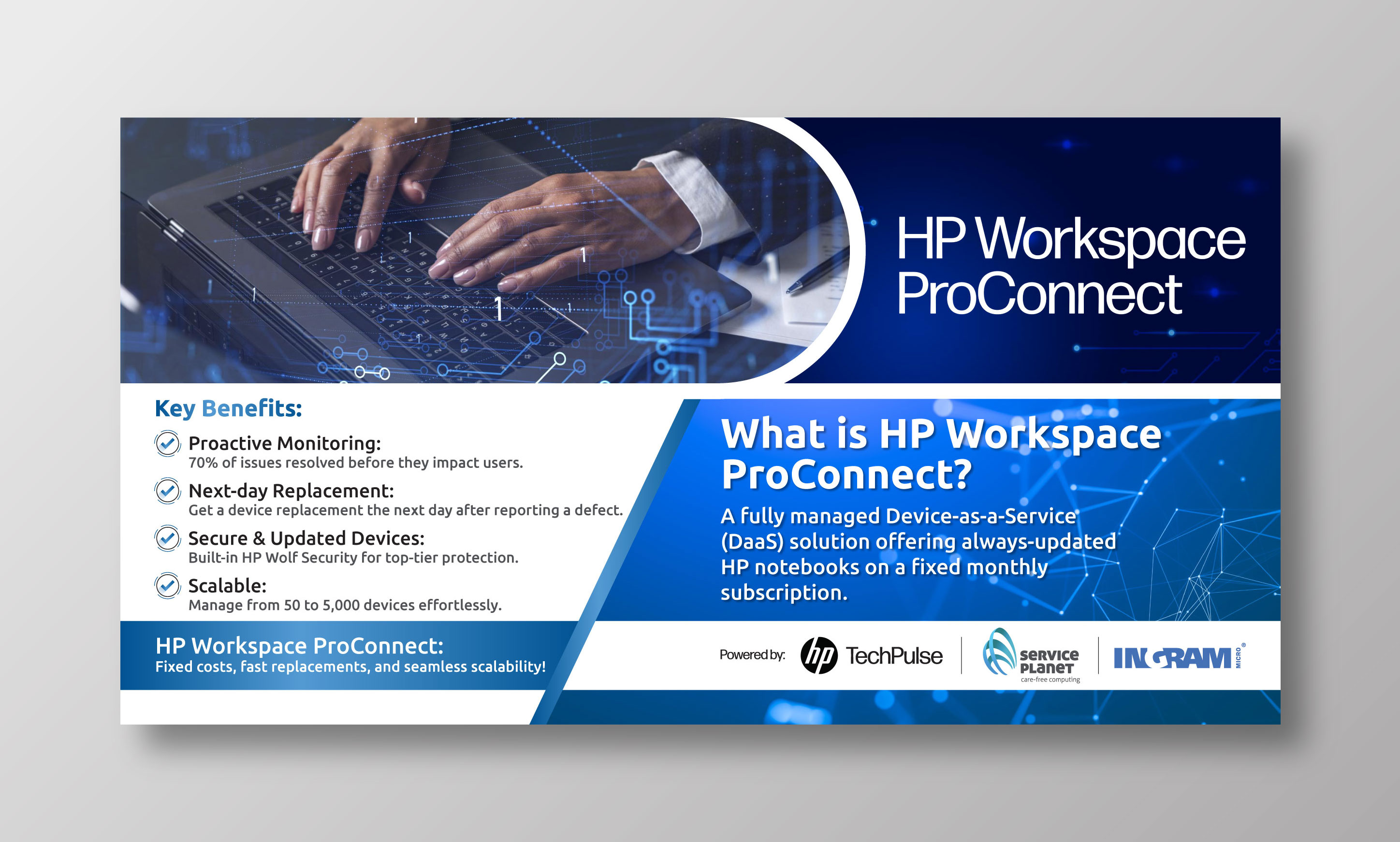 Advertisement Design by Impressive Designs for Service Planet Rotterdam B.V. | Design #36564462