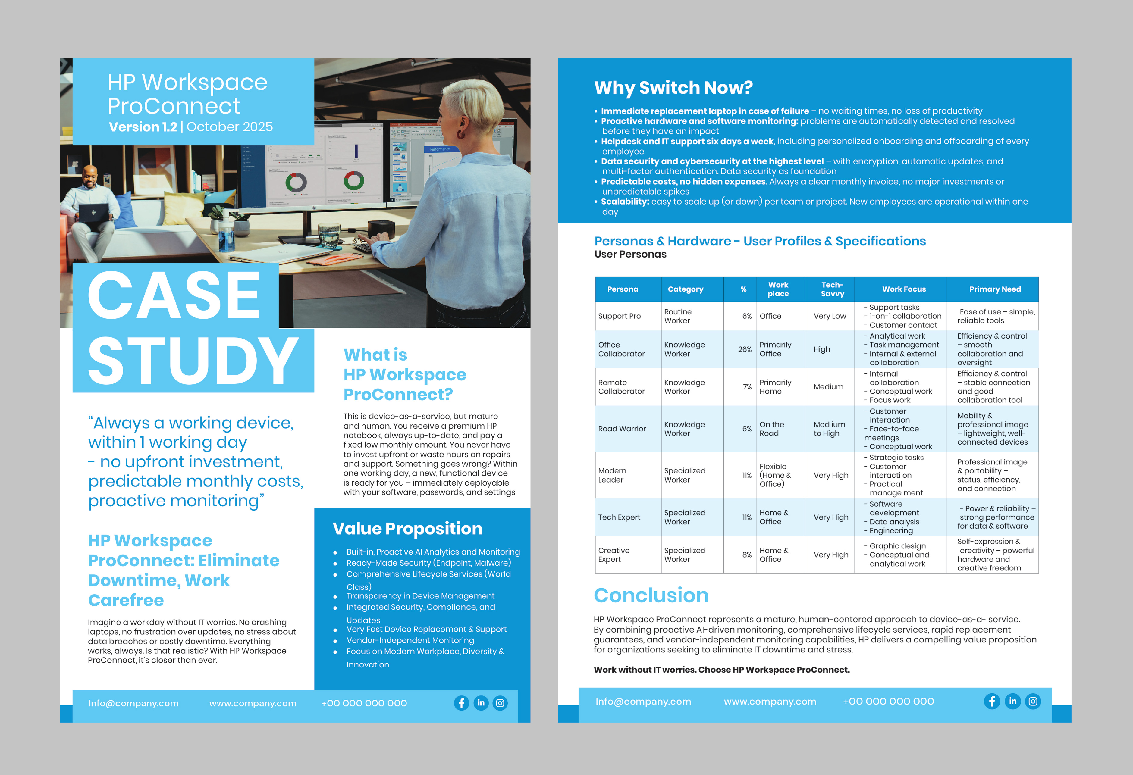 Advertisement Design by Creative D2024 for Service Planet Rotterdam B.V. | Design #36565583