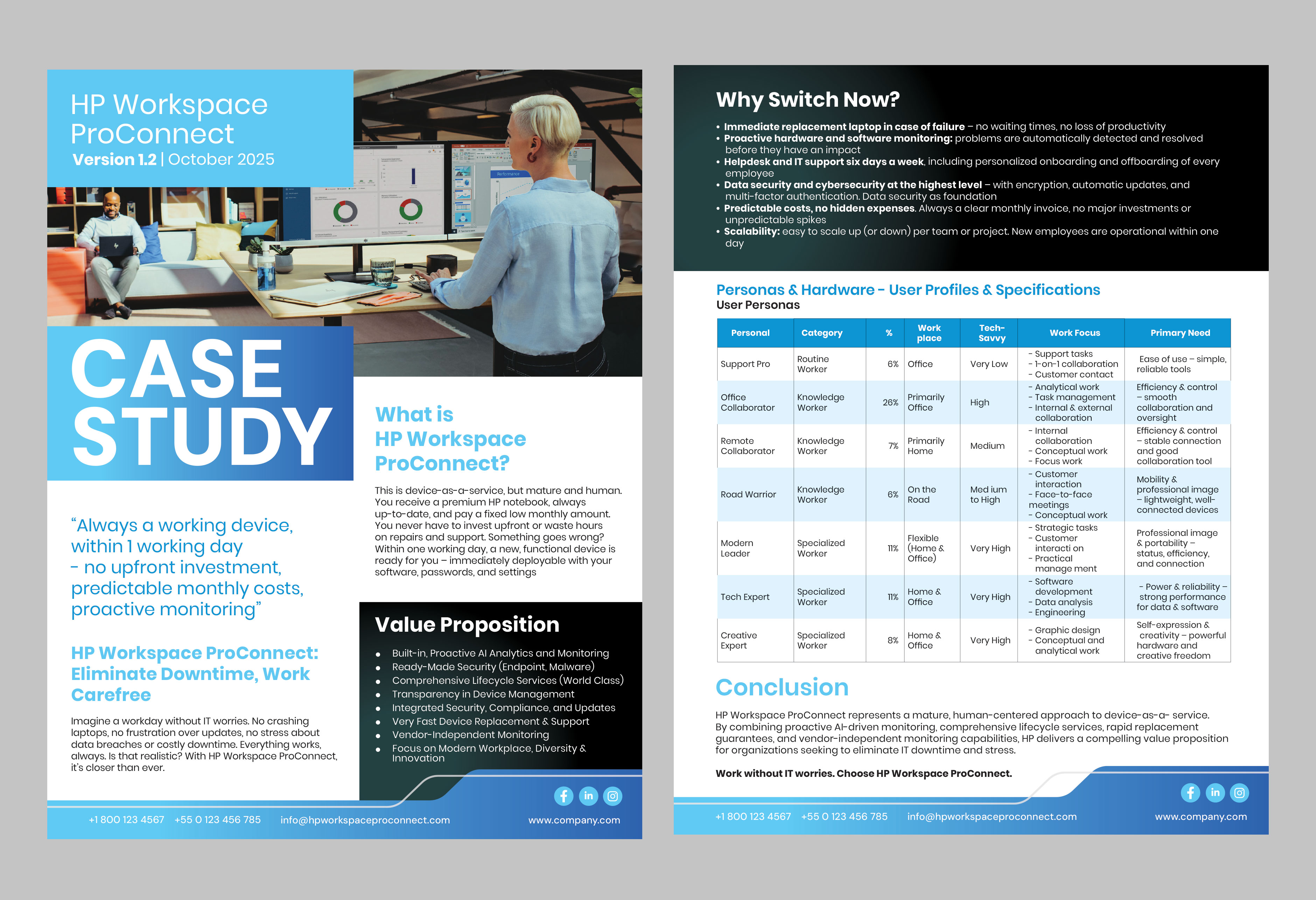 Advertisement Design by Creative D2024 for Service Planet Rotterdam B.V. | Design #36705115