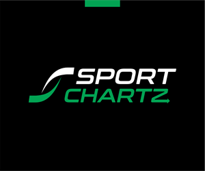 Logo-Design von ThiagoB für dieses Projekt | Design: #36575570