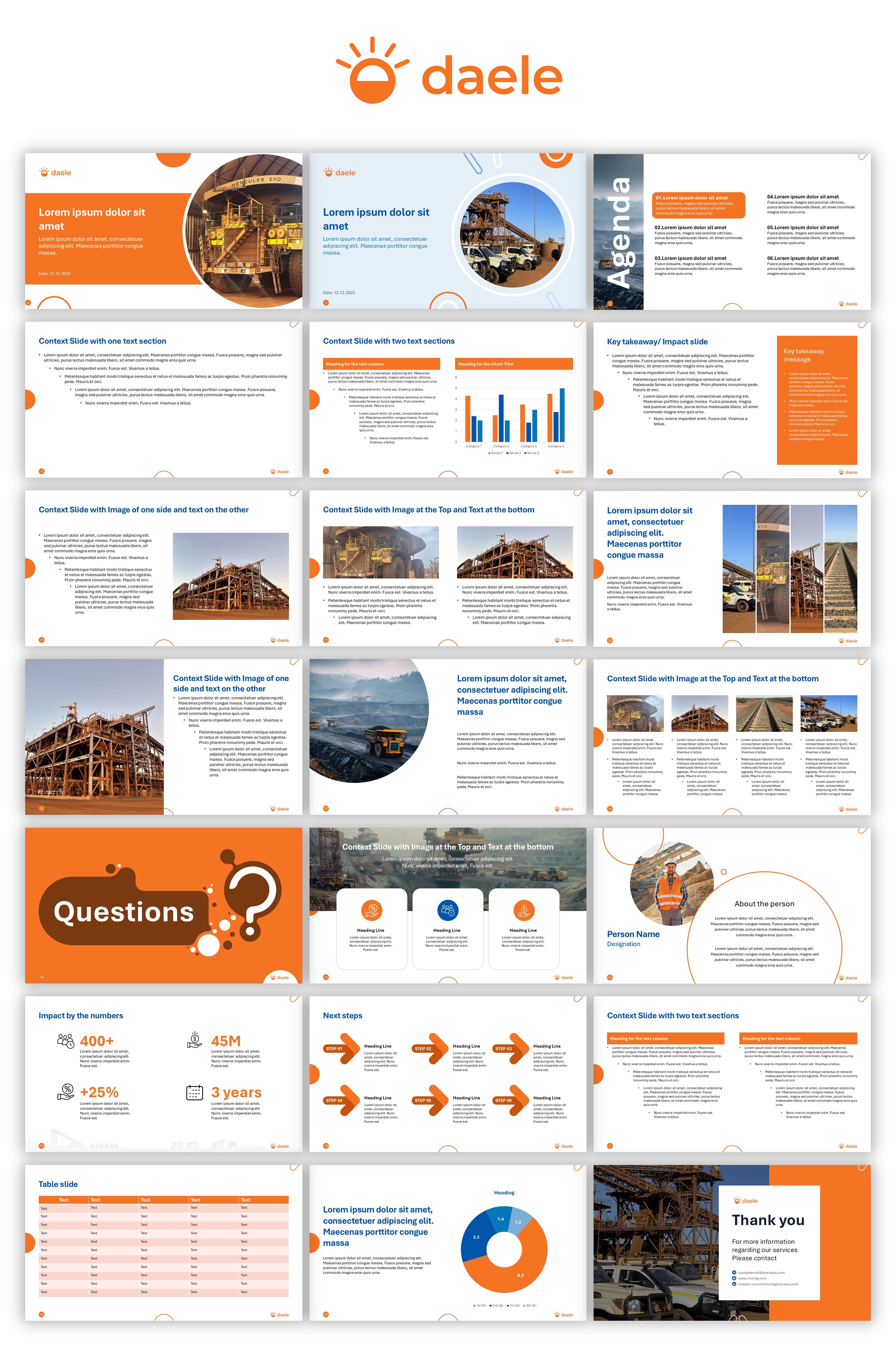 Diseño de PowerPoint por dhuruvam para este proyecto | Diseño #36571786